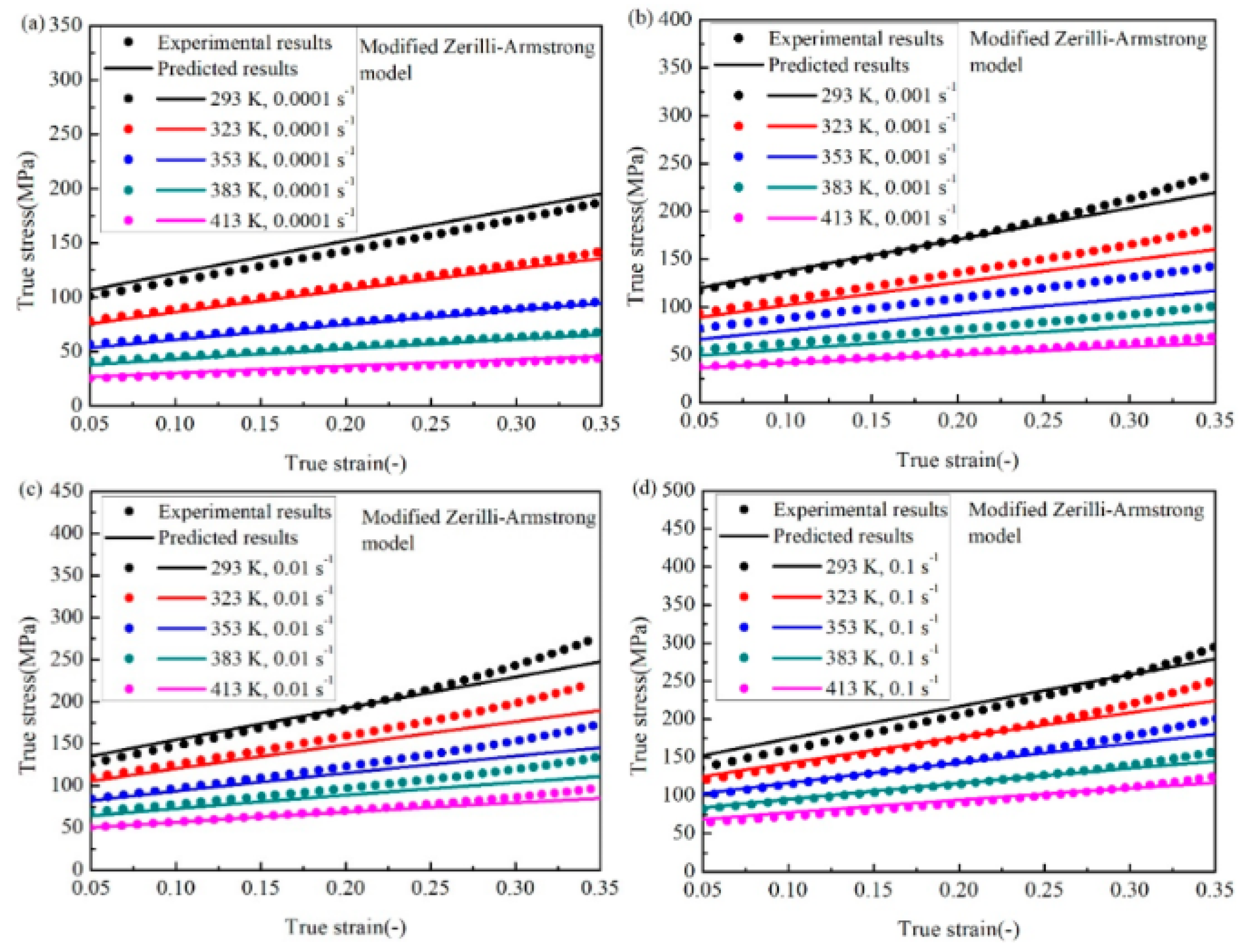 Crystals 15 00699 g006