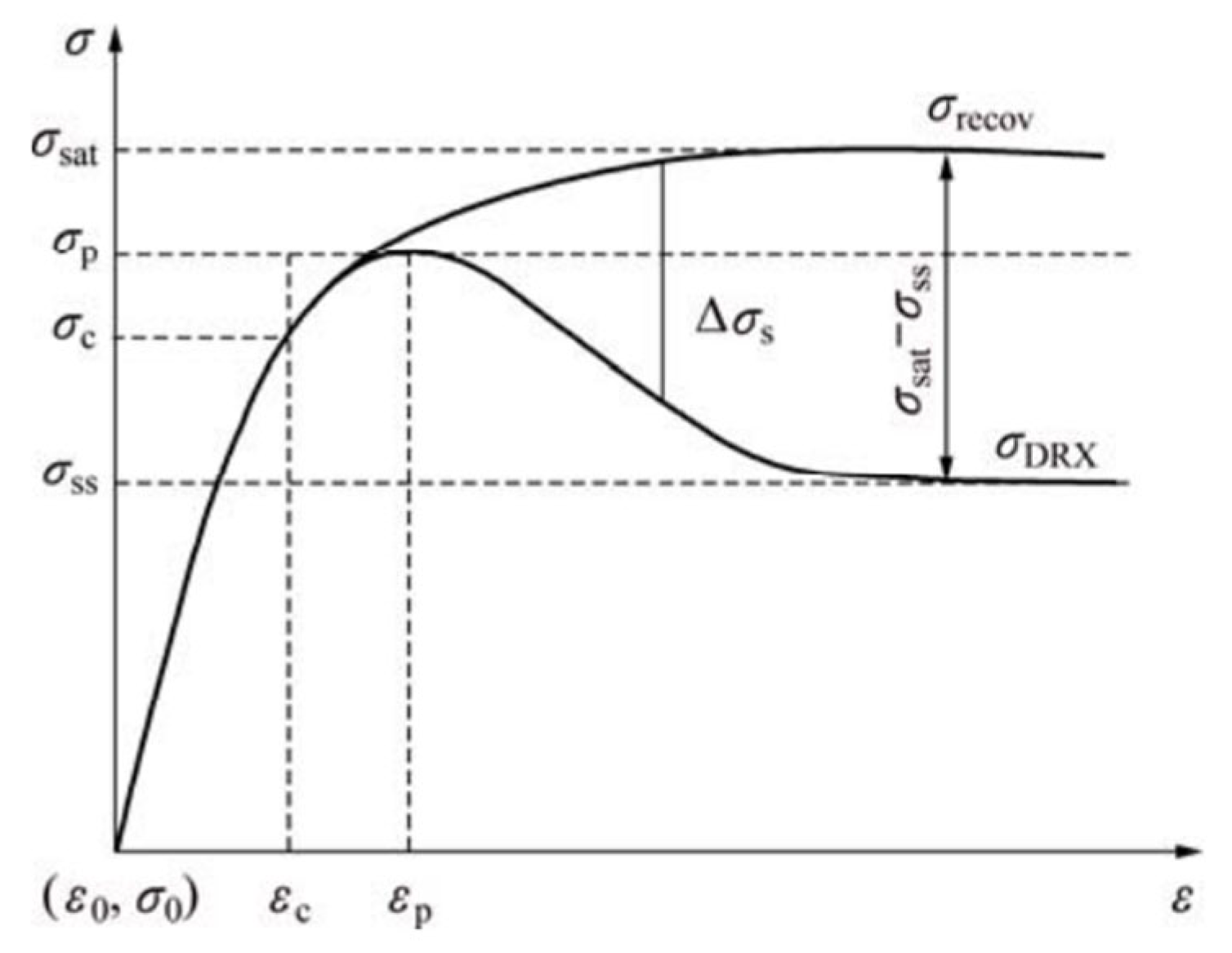 Crystals 15 00699 g010