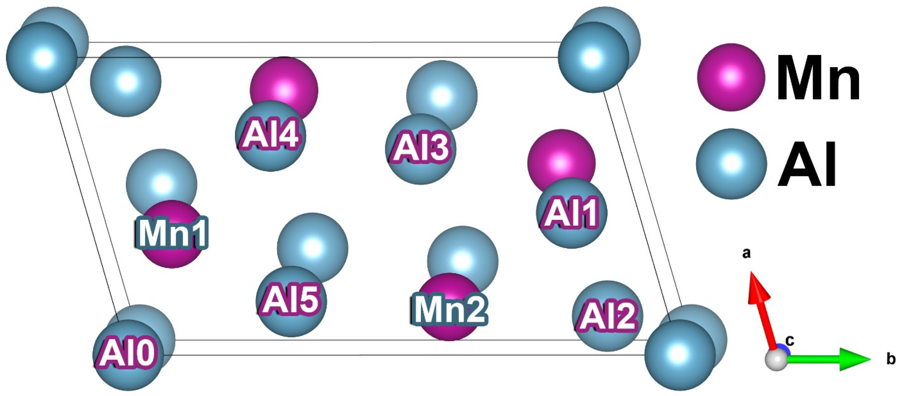 Crystals 15 00714 g001 Crystals 15 00714 g001