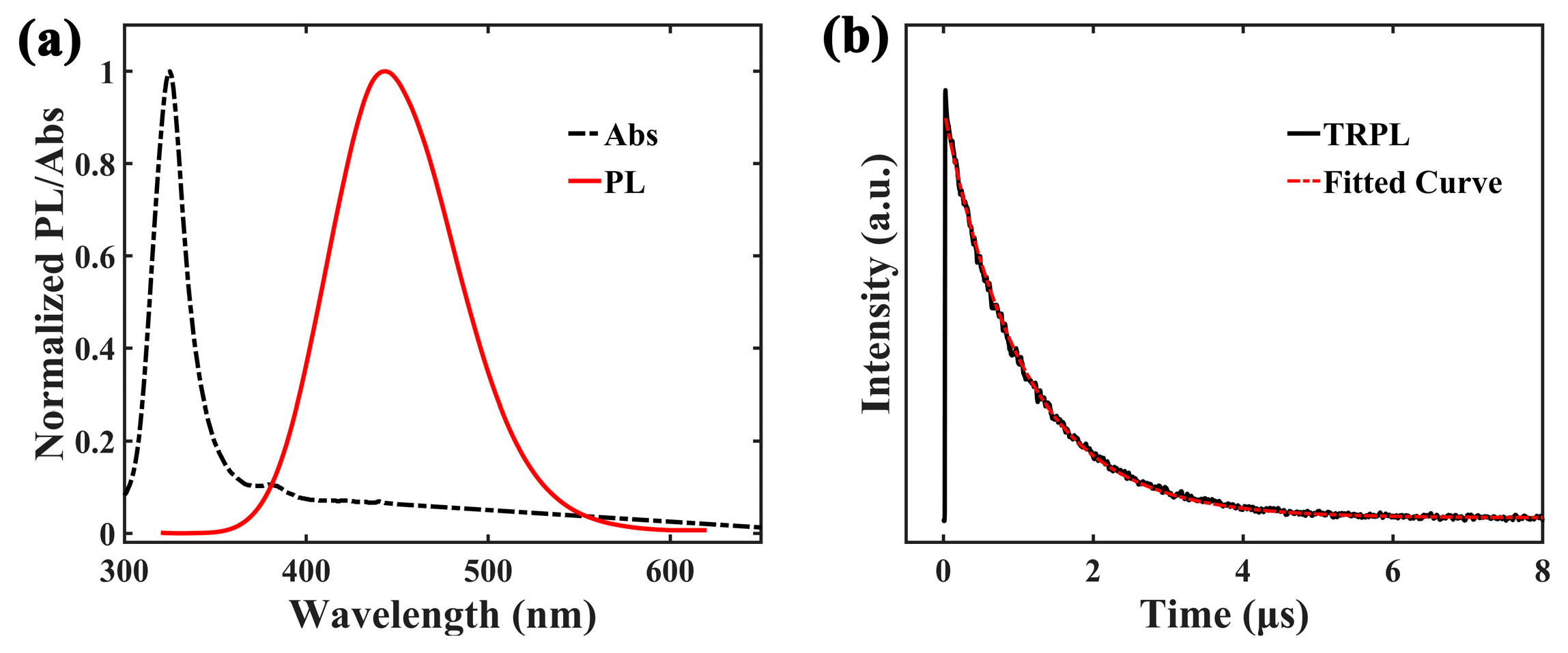 Crystals 15 00716 g002 Crystals 15 00716 g002