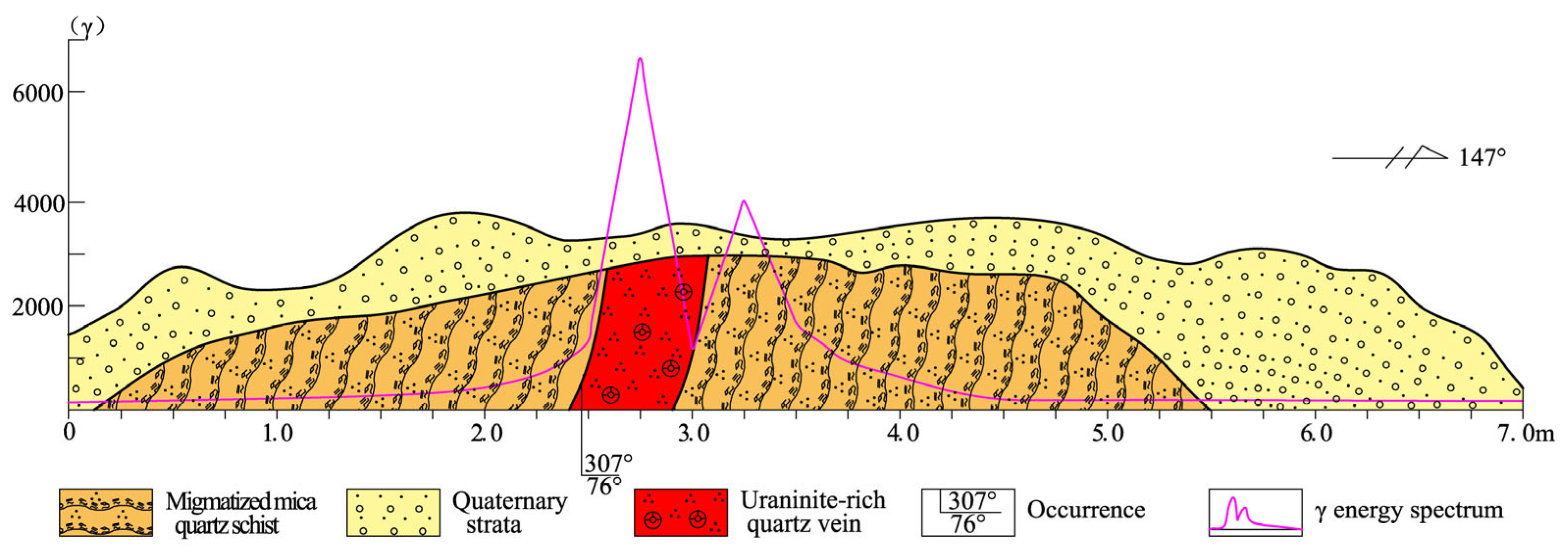 Crystals 15 00718 g002