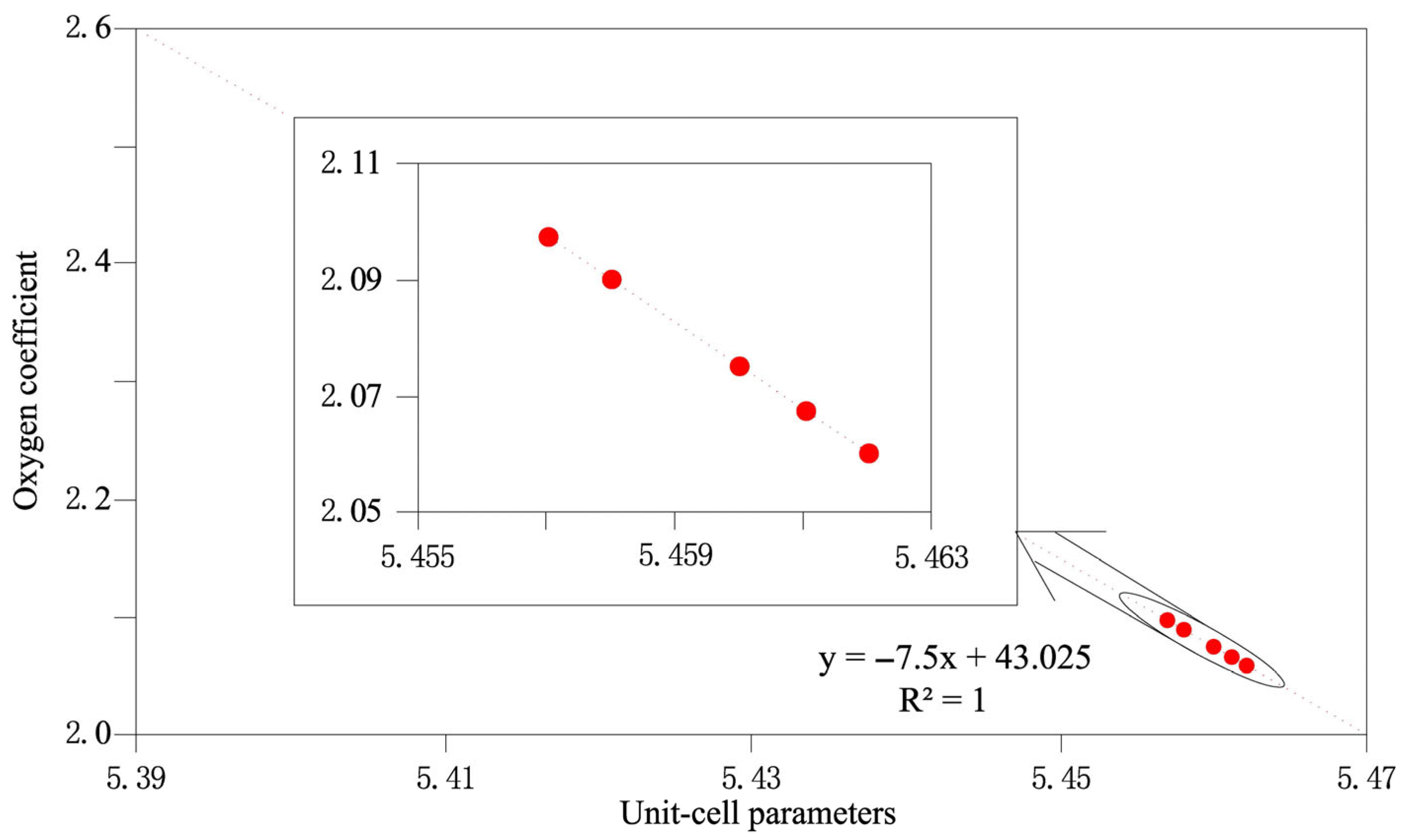 Crystals 15 00718 g005