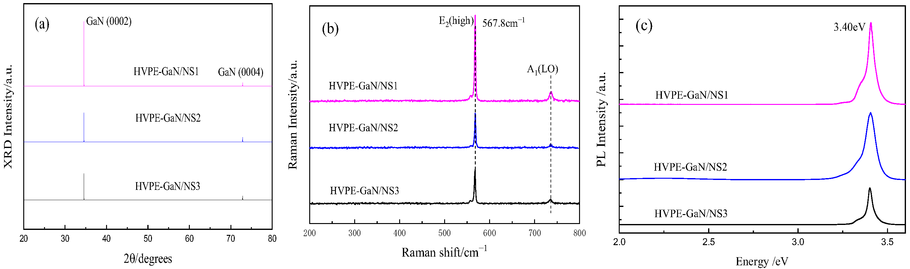 Crystals 15 00719 g003