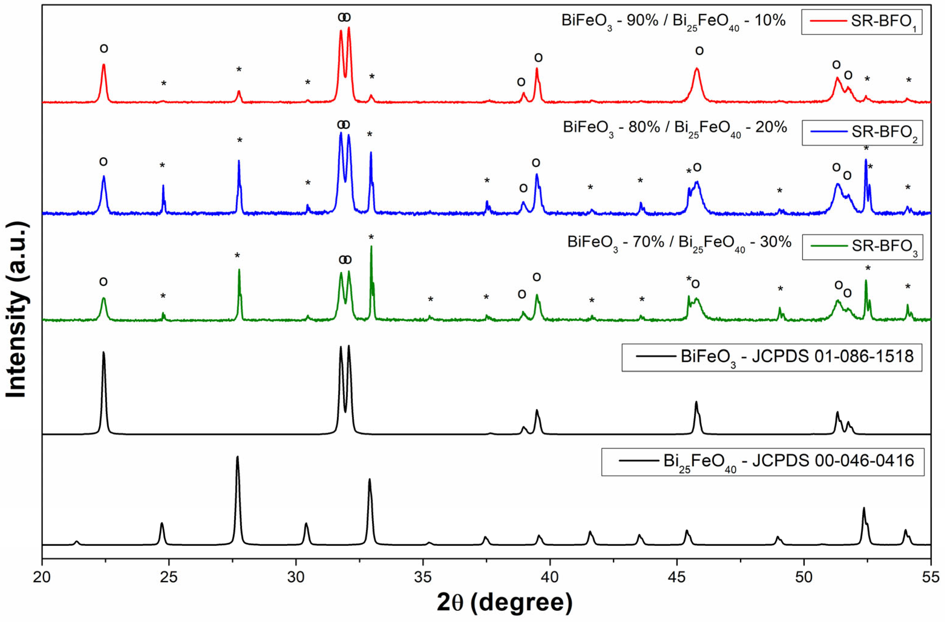 Crystals 15 00721 g002 Crystals 15 00721 g002