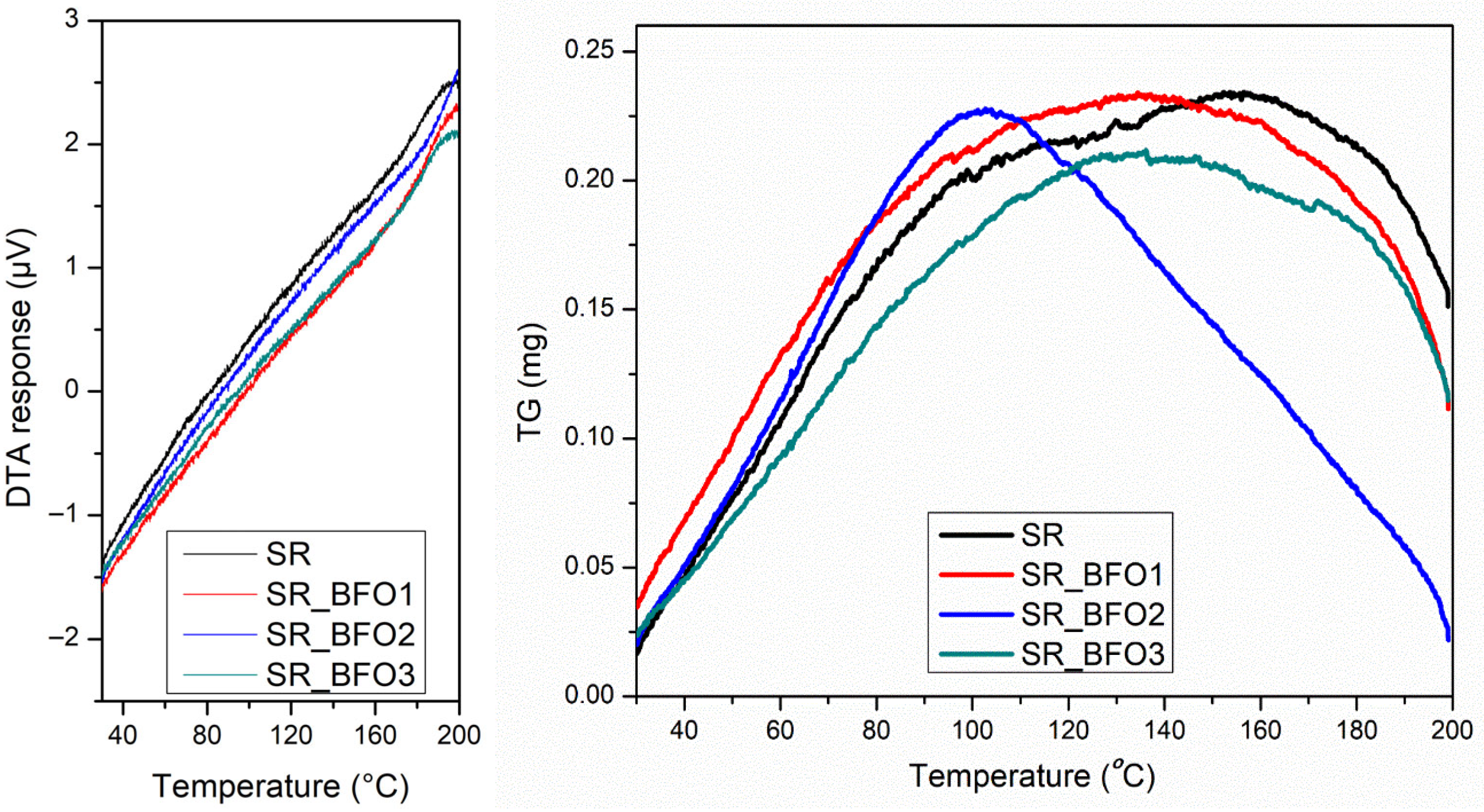 Crystals 15 00721 g004 Crystals 15 00721 g004