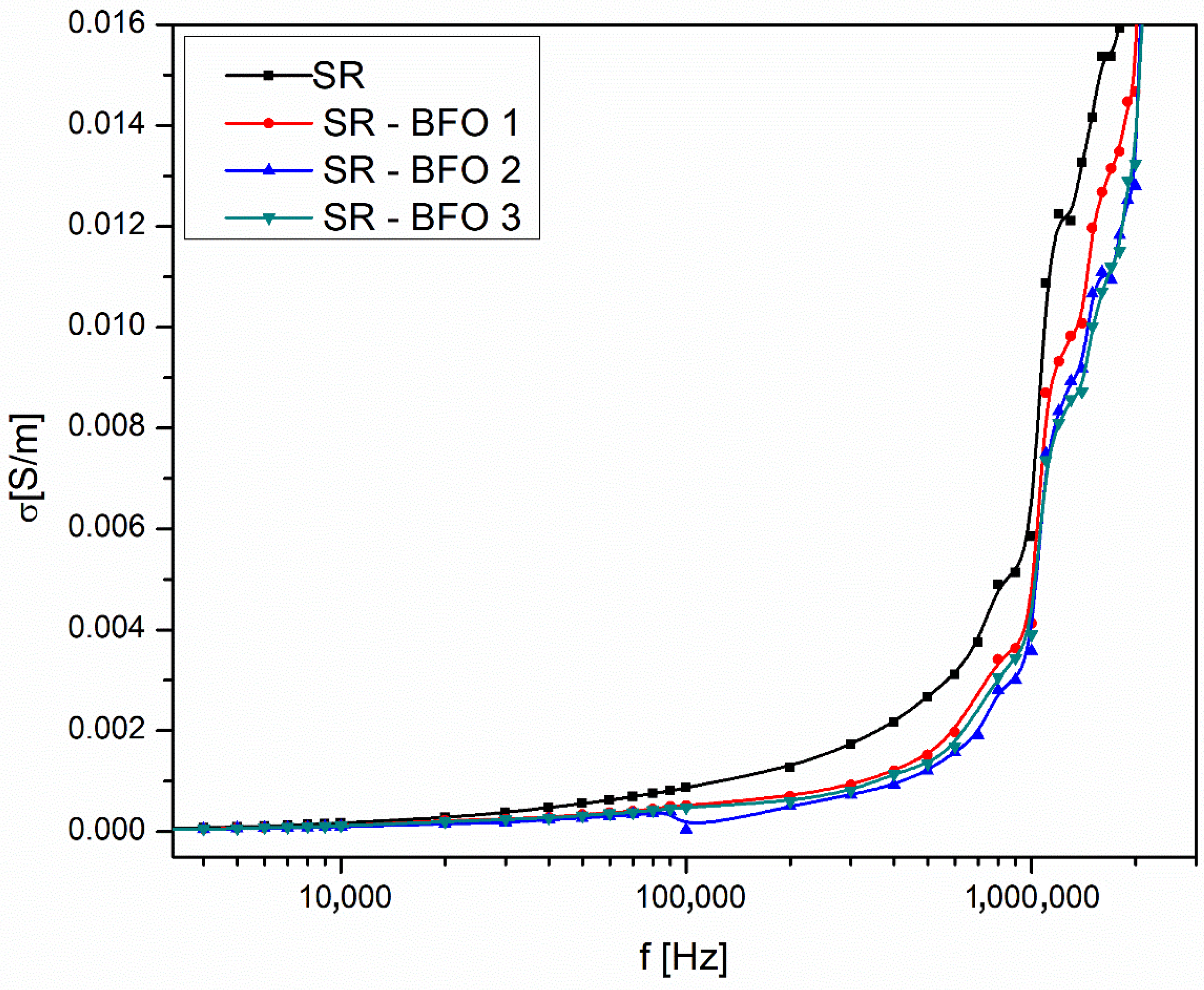 Crystals 15 00721 g005 Crystals 15 00721 g005