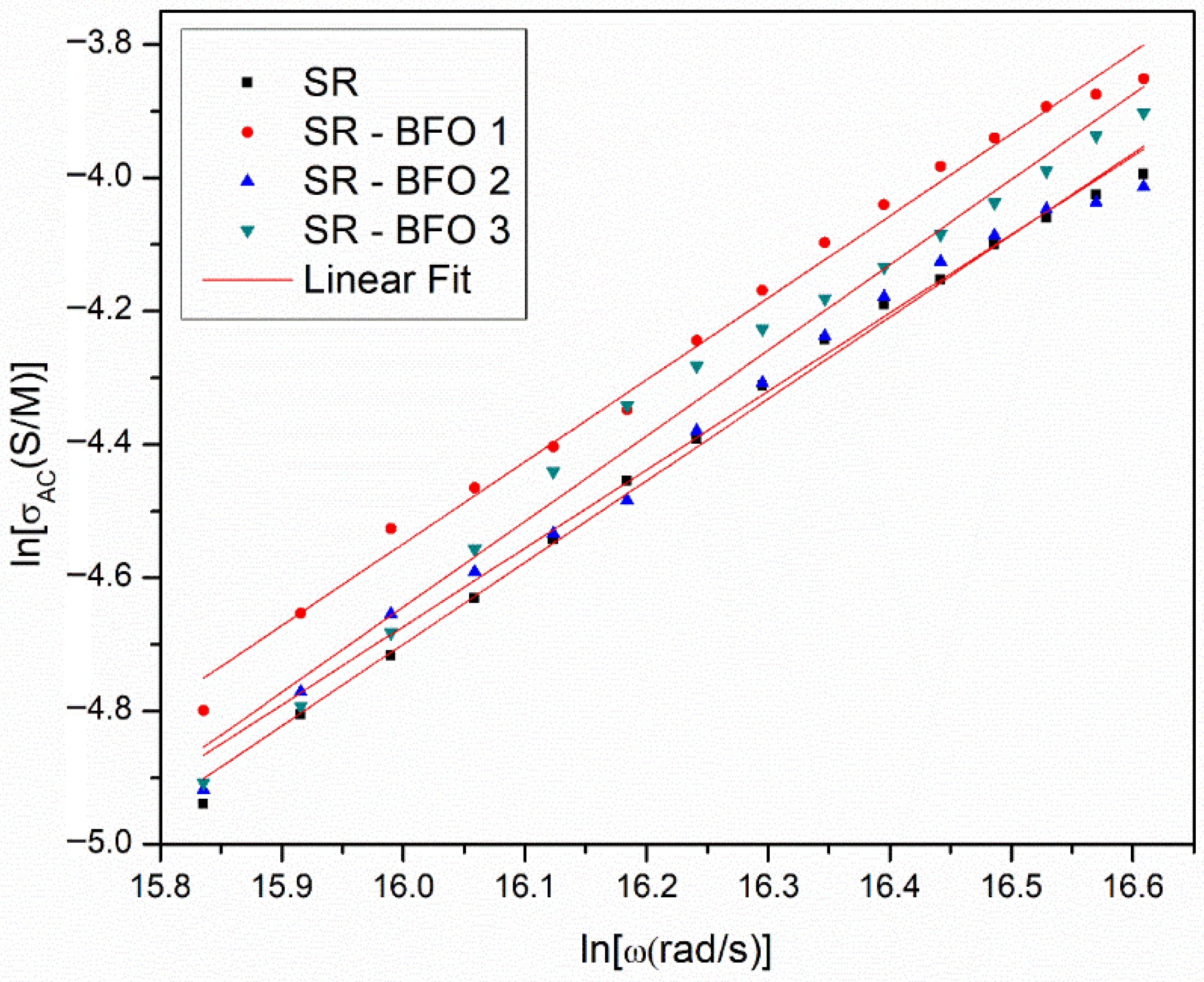 Crystals 15 00721 g006 Crystals 15 00721 g006