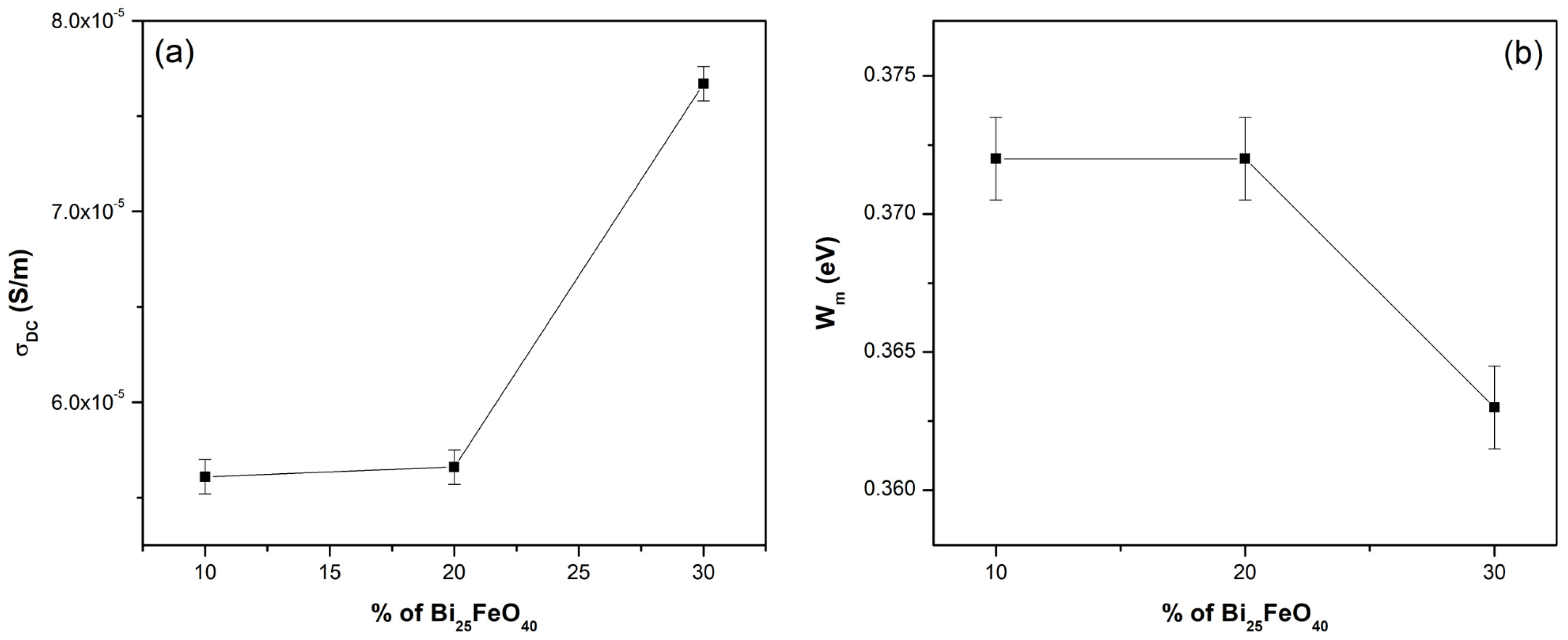Crystals 15 00721 g007 Crystals 15 00721 g007