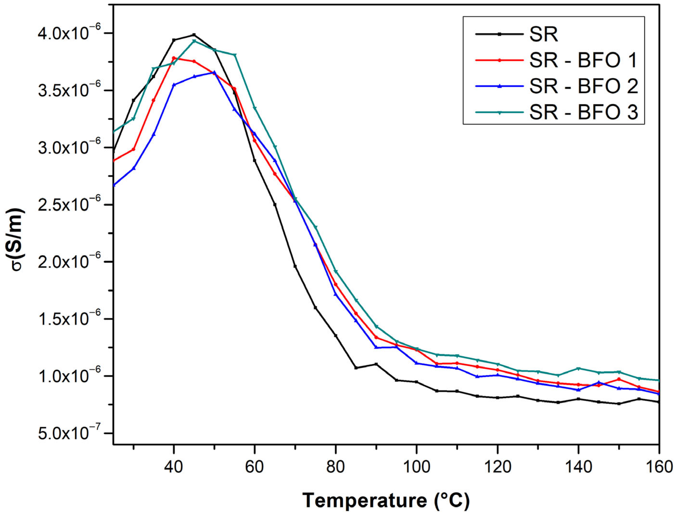 Crystals 15 00721 g008 Crystals 15 00721 g008
