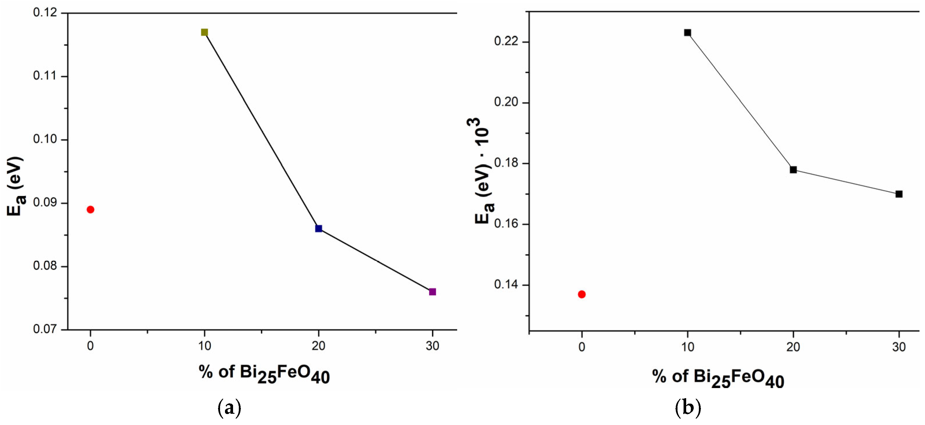 Crystals 15 00721 g009 Crystals 15 00721 g009