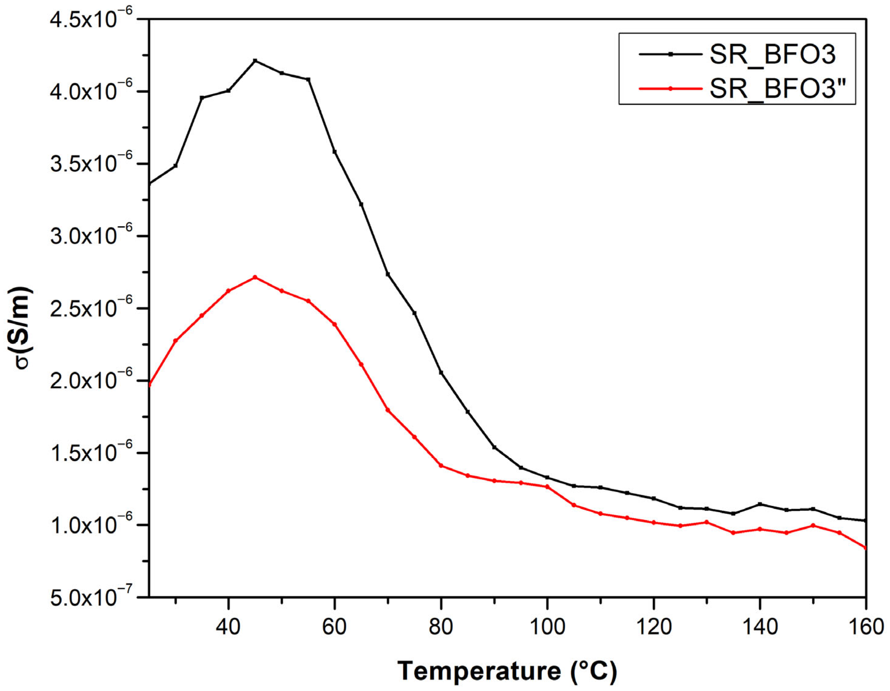 Crystals 15 00721 g010 Crystals 15 00721 g010