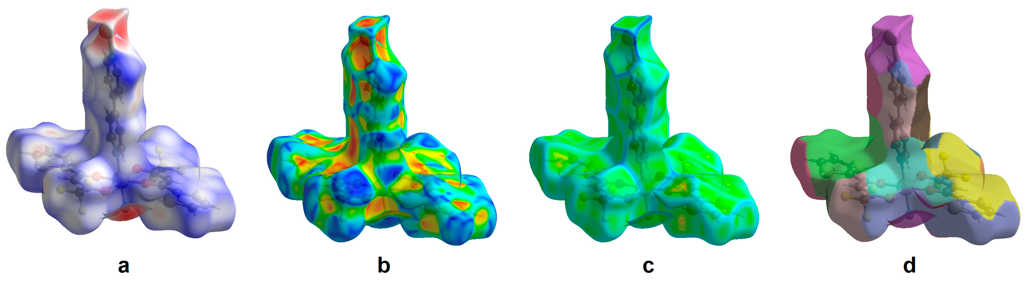 Crystals 15 00729 g006