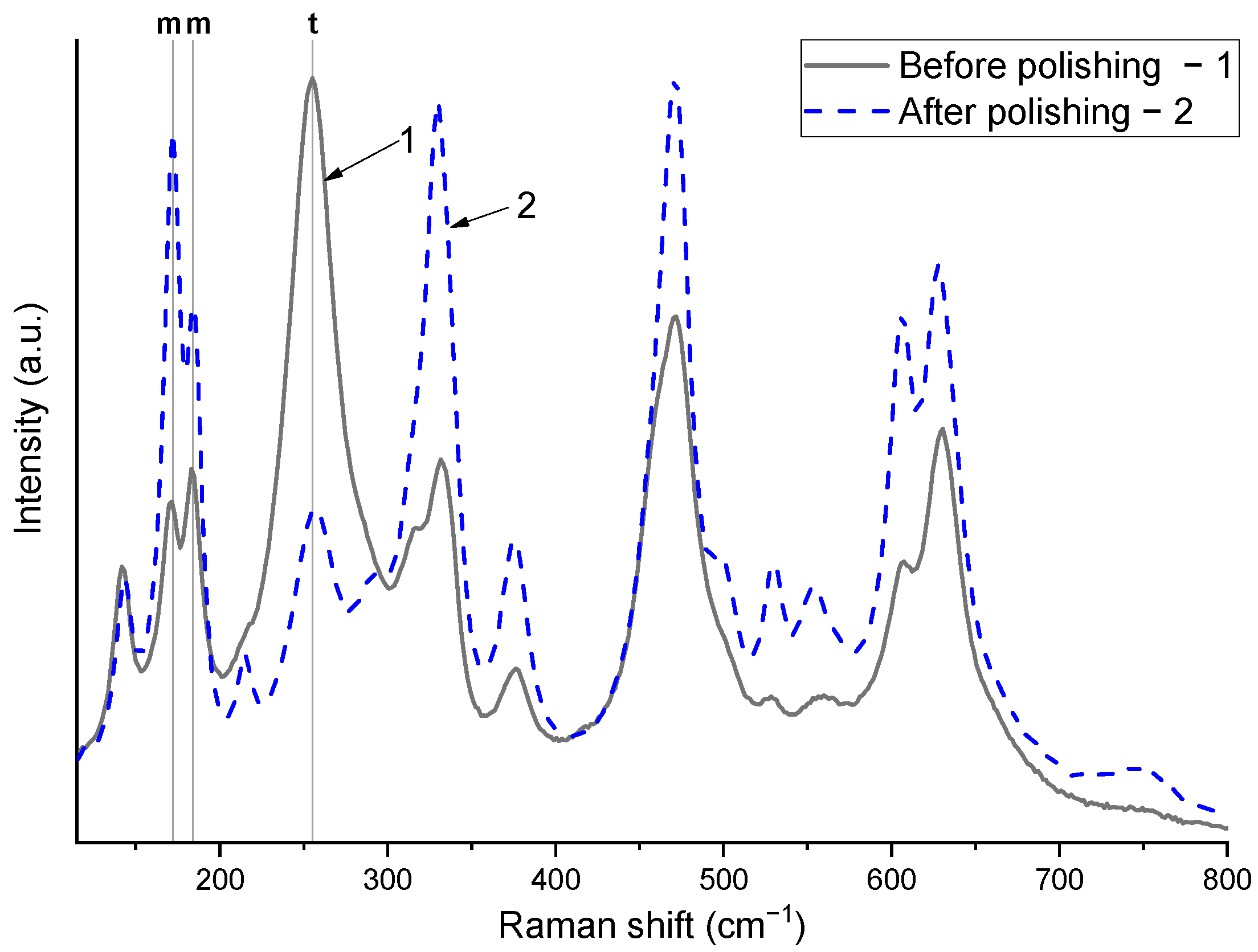 Crystals 15 00730 g002 Crystals 15 00730 g002