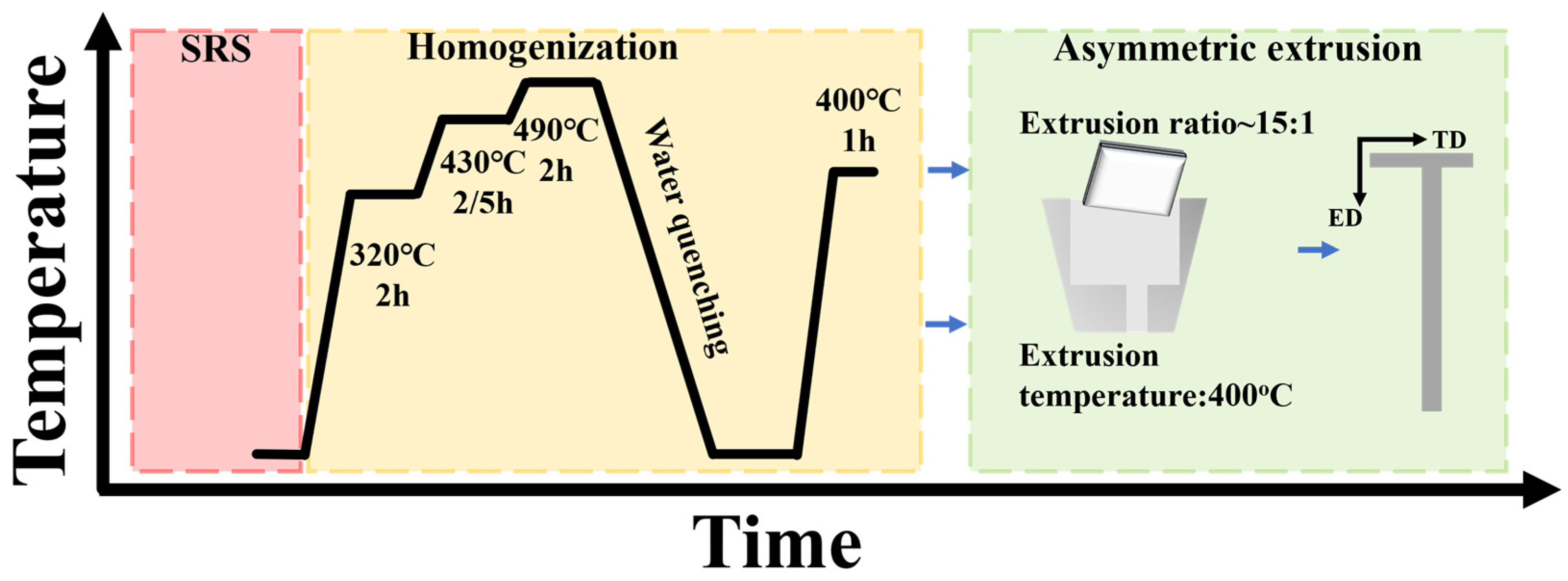 Crystals 15 00735 g001