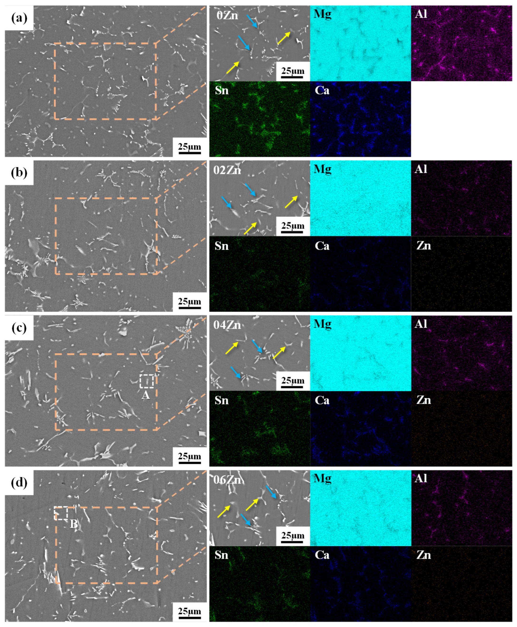 Crystals 15 00735 g003