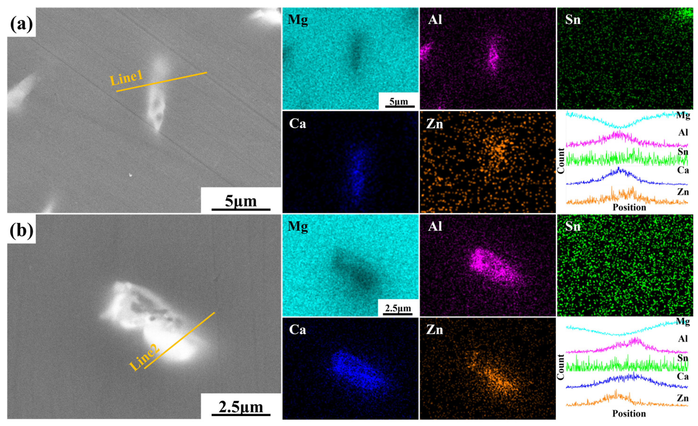 Crystals 15 00735 g004