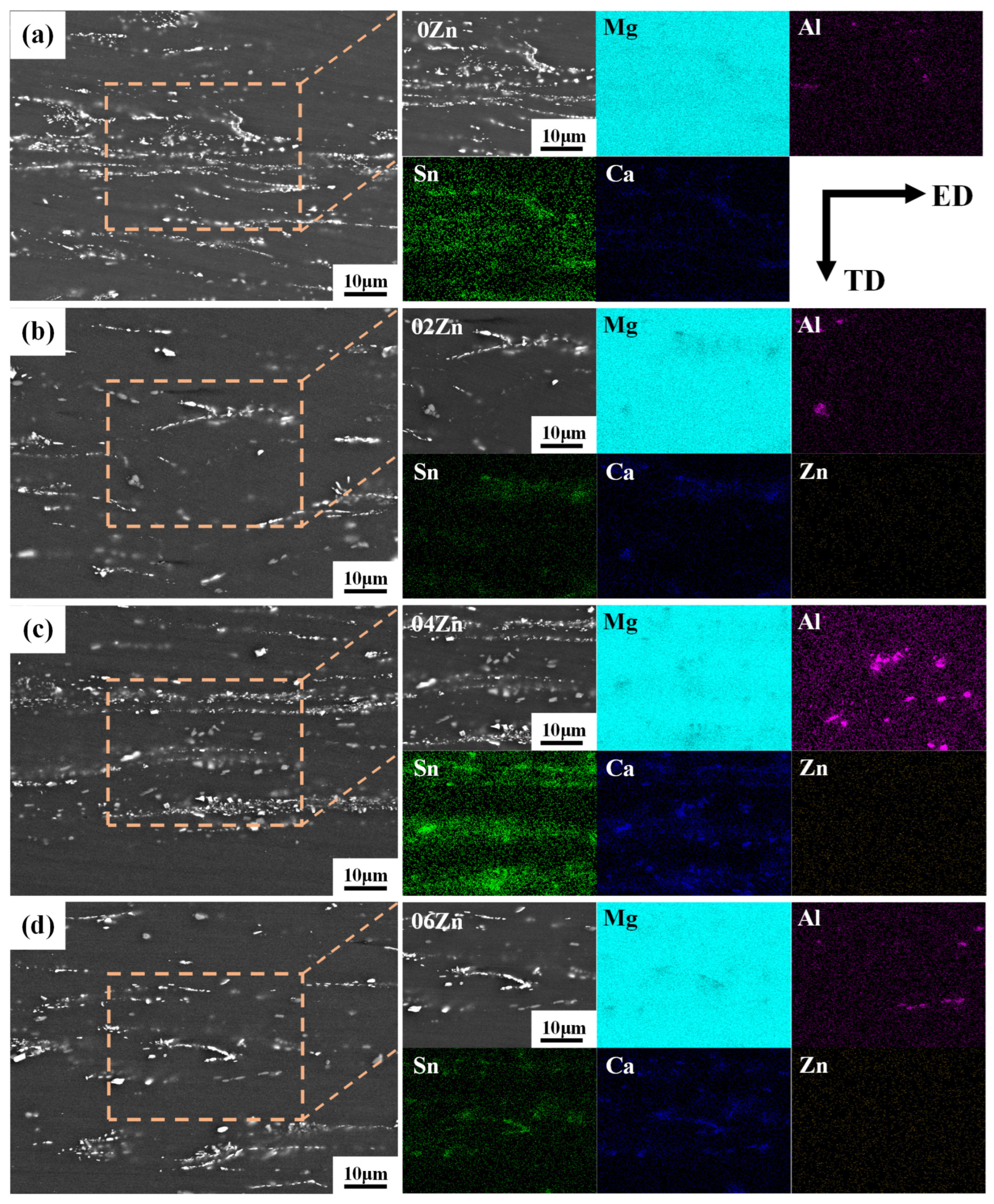 Crystals 15 00735 g005