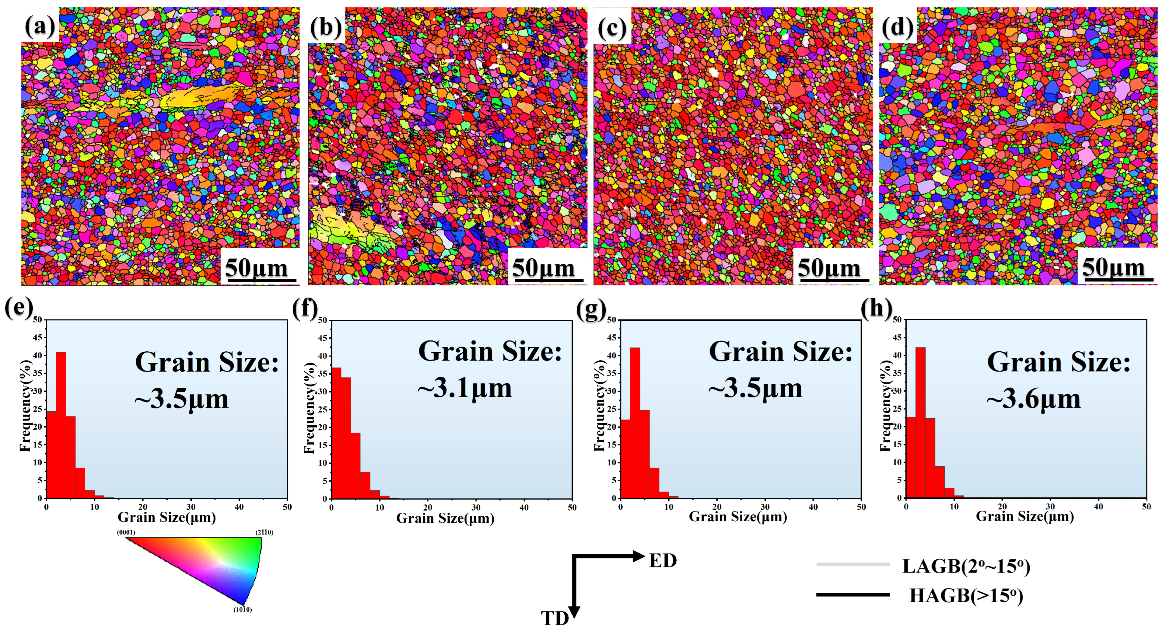 Crystals 15 00735 g007