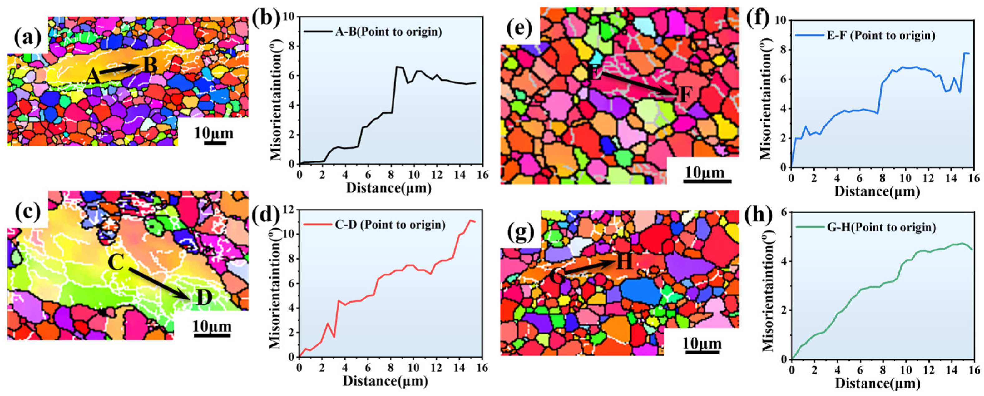 Crystals 15 00735 g009
