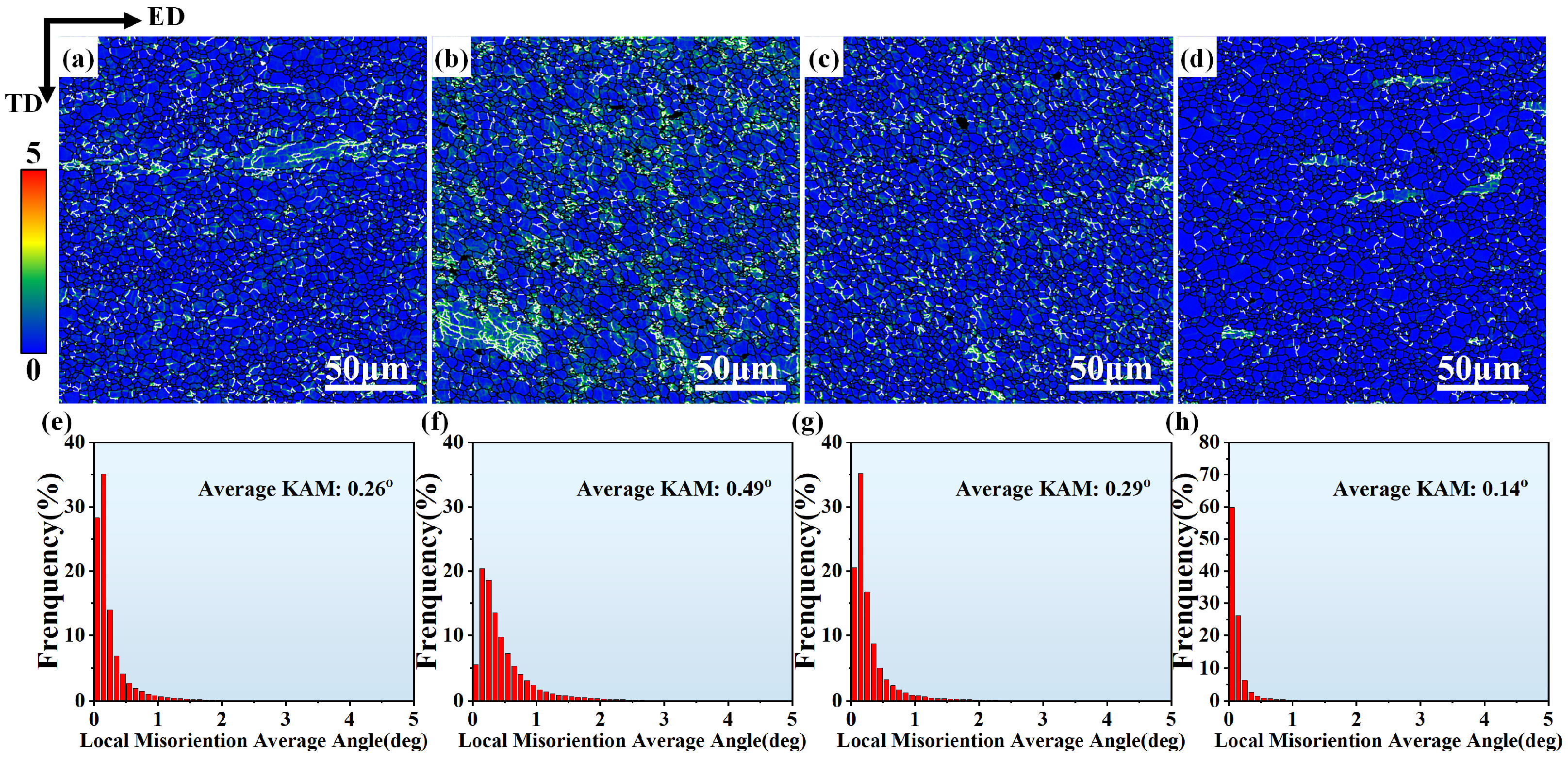 Crystals 15 00735 g010