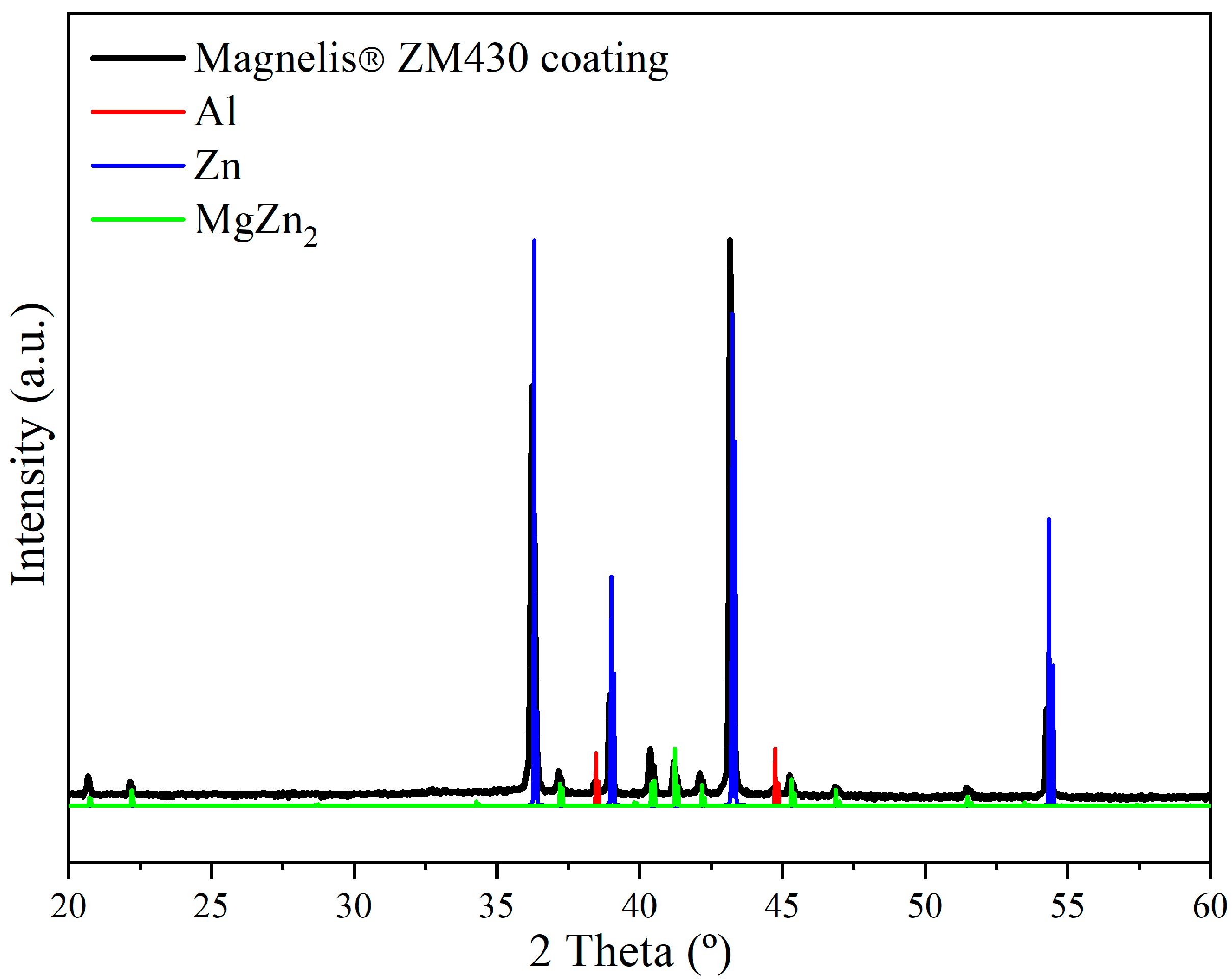 Crystals 15 00738 g003 Crystals 15 00738 g003