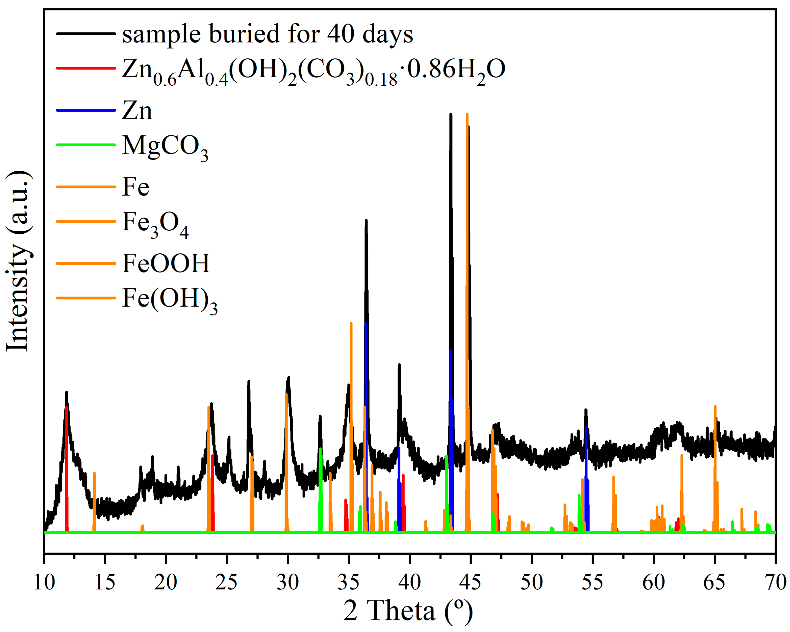 Crystals 15 00738 g007 Crystals 15 00738 g007