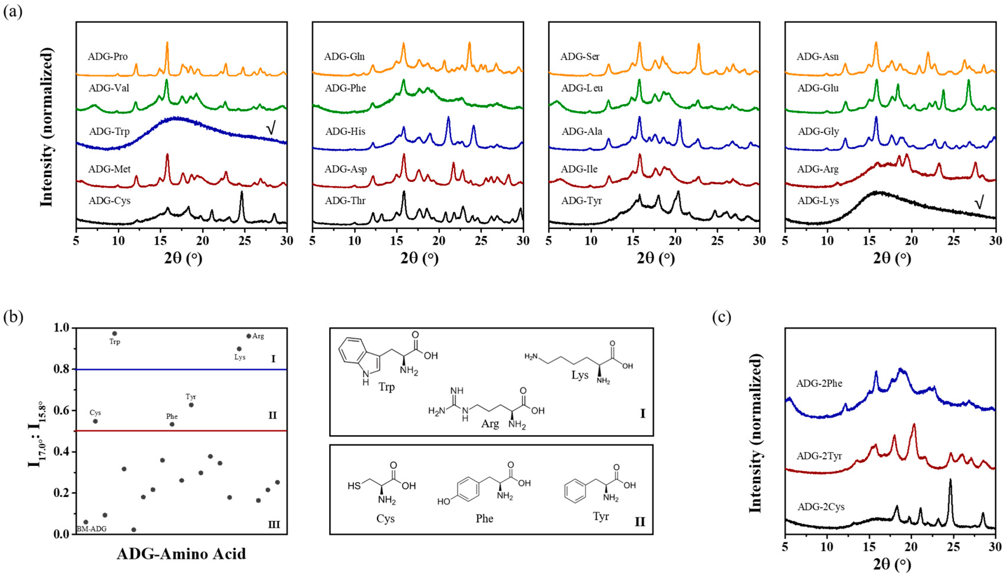 Crystals 15 00752 g002
