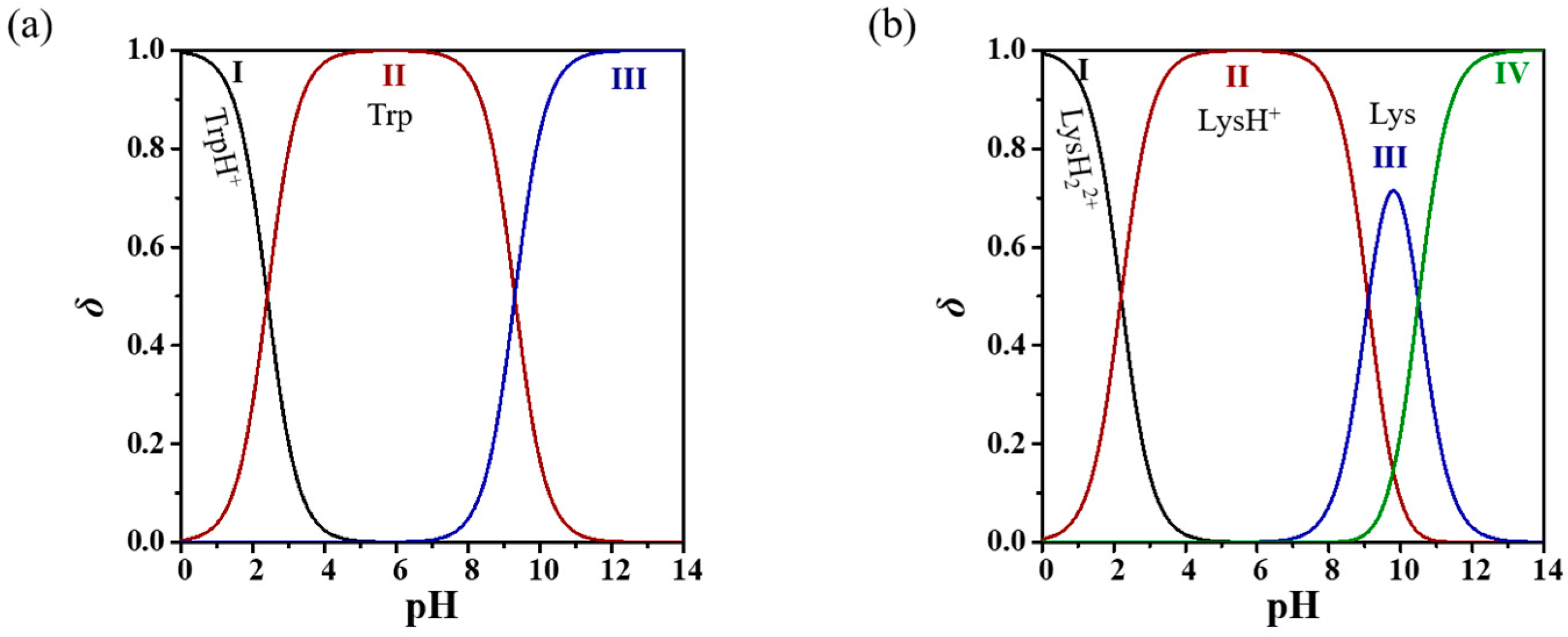 Crystals 15 00752 g004