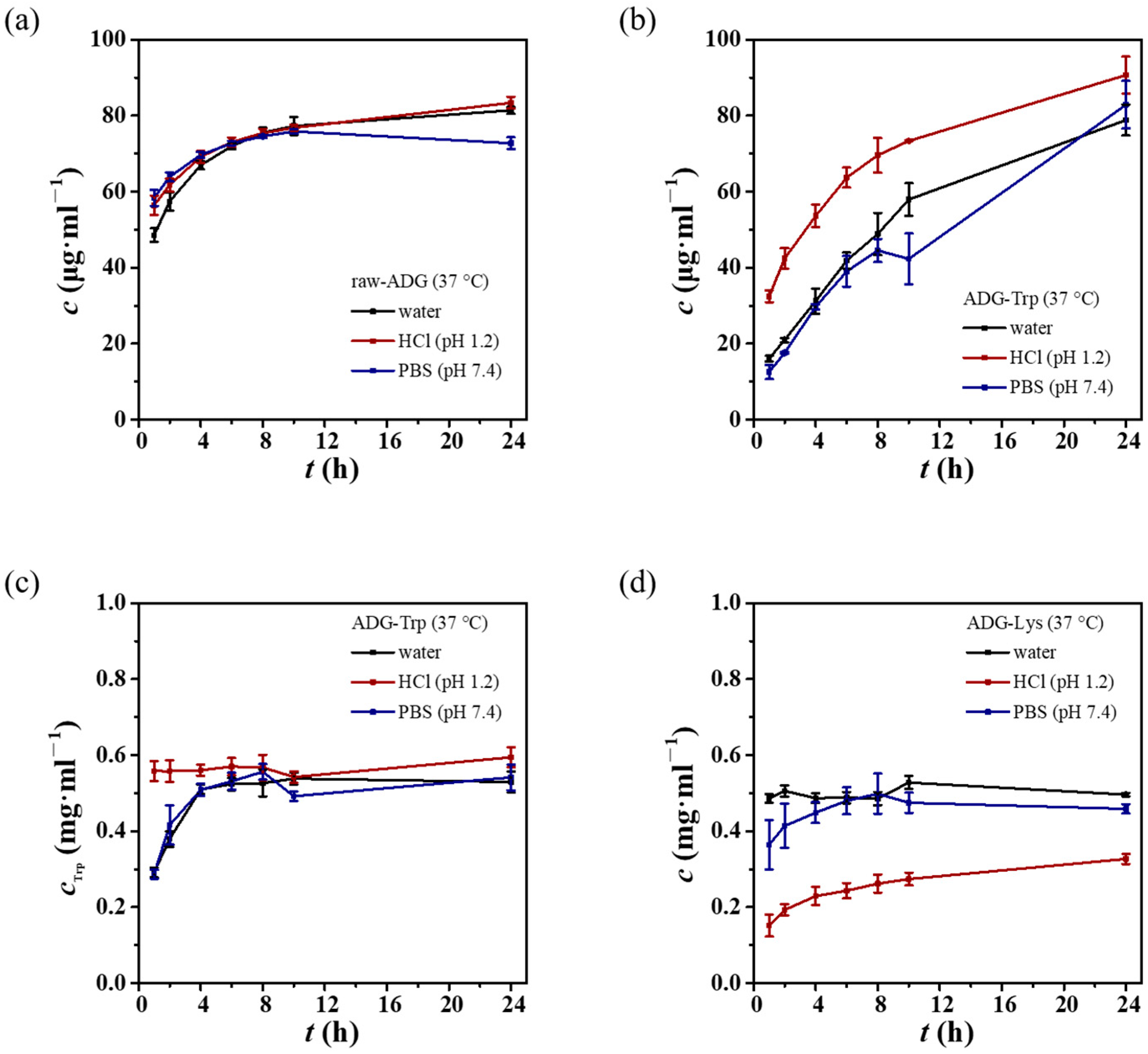 Crystals 15 00752 g005