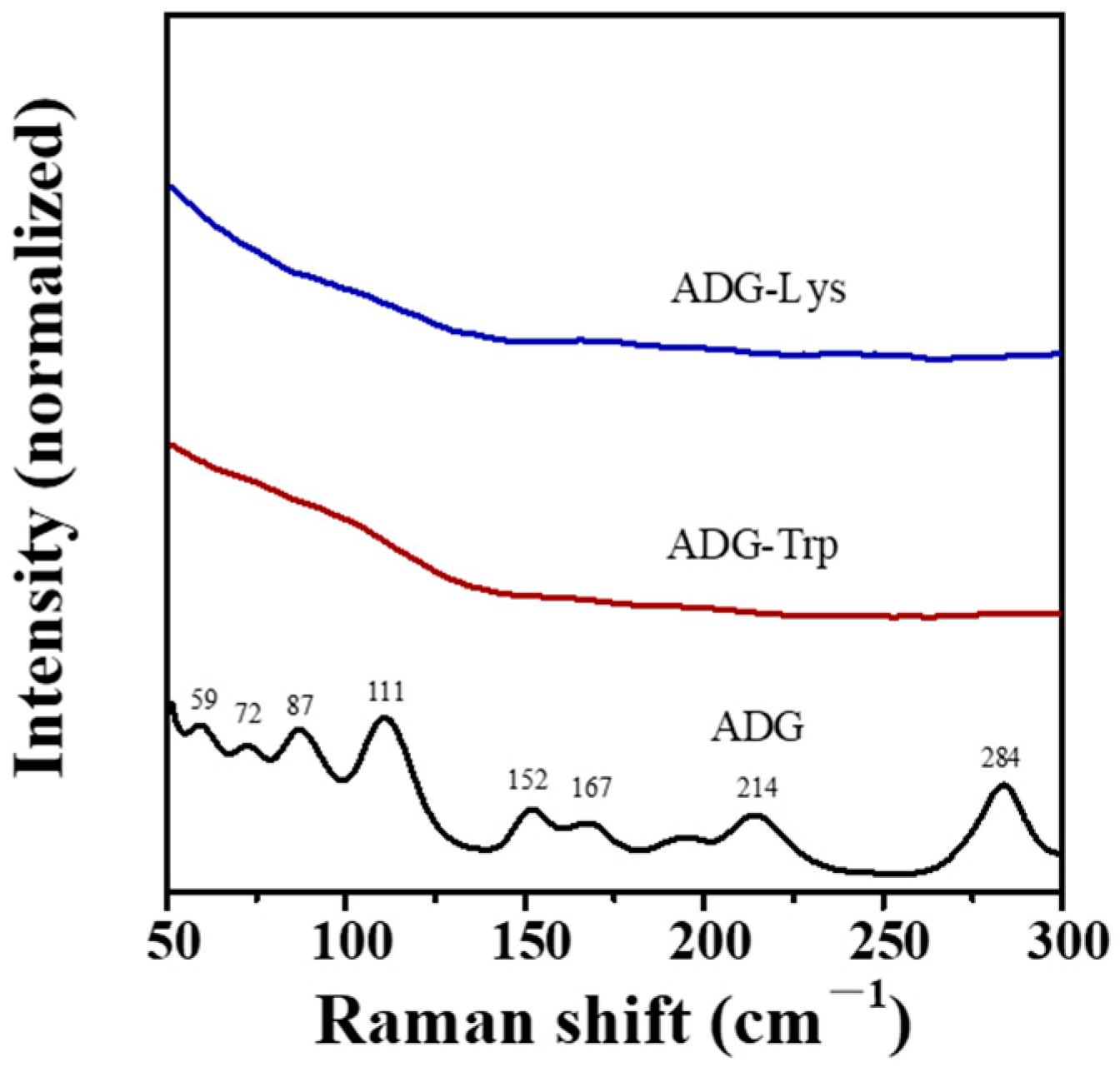 Crystals 15 00752 g008
