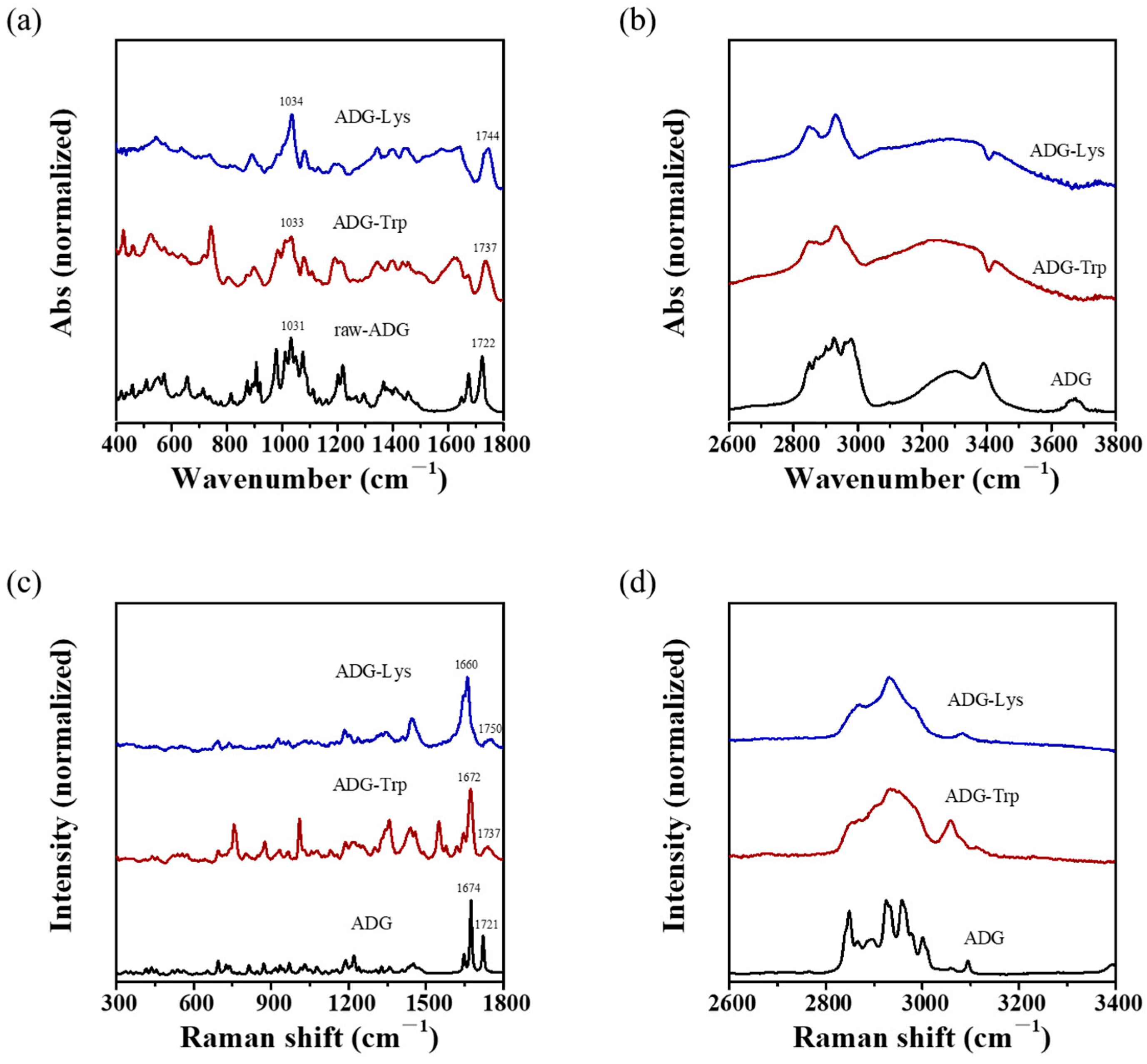 Crystals 15 00752 g009