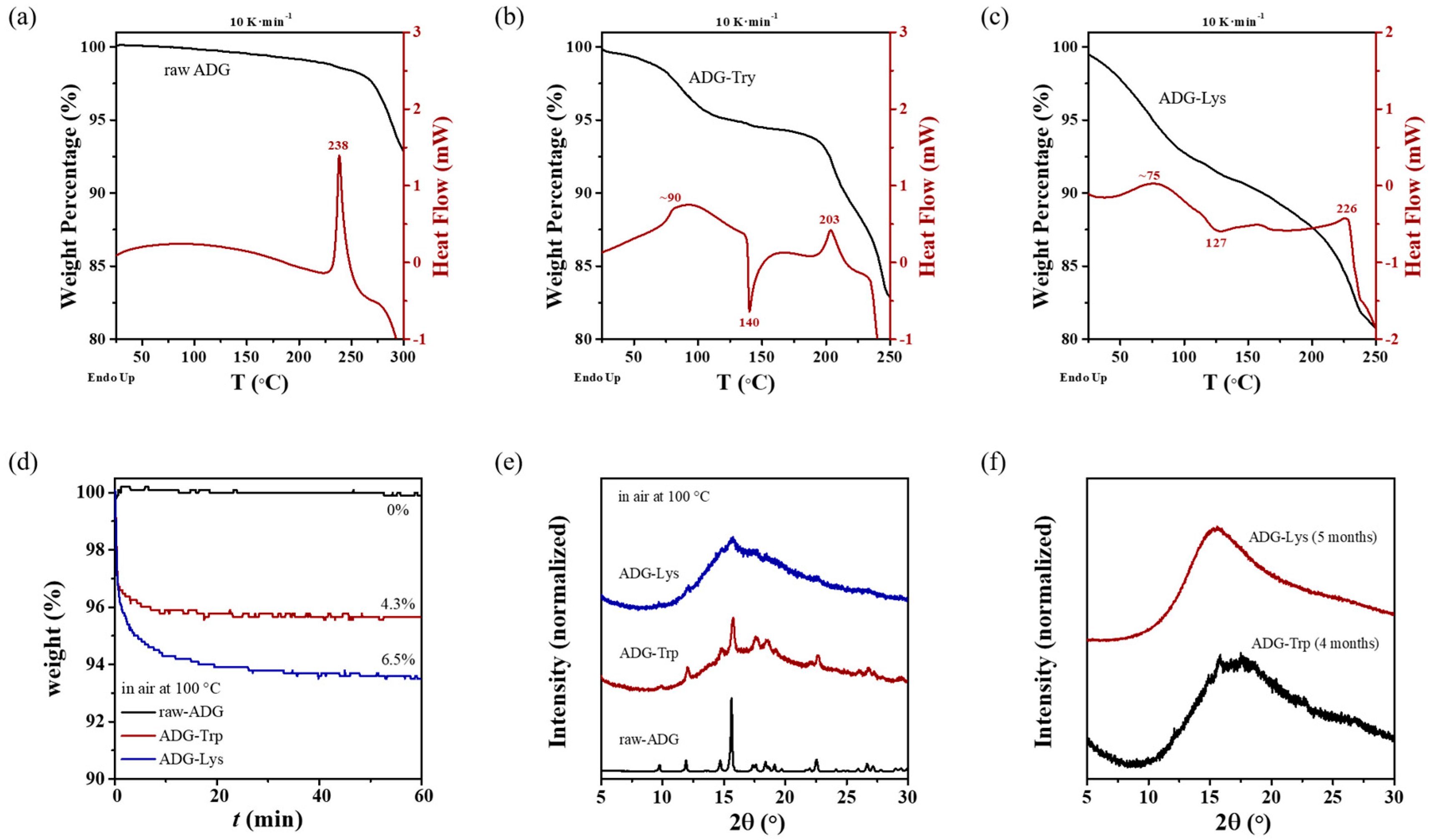Crystals 15 00752 g010