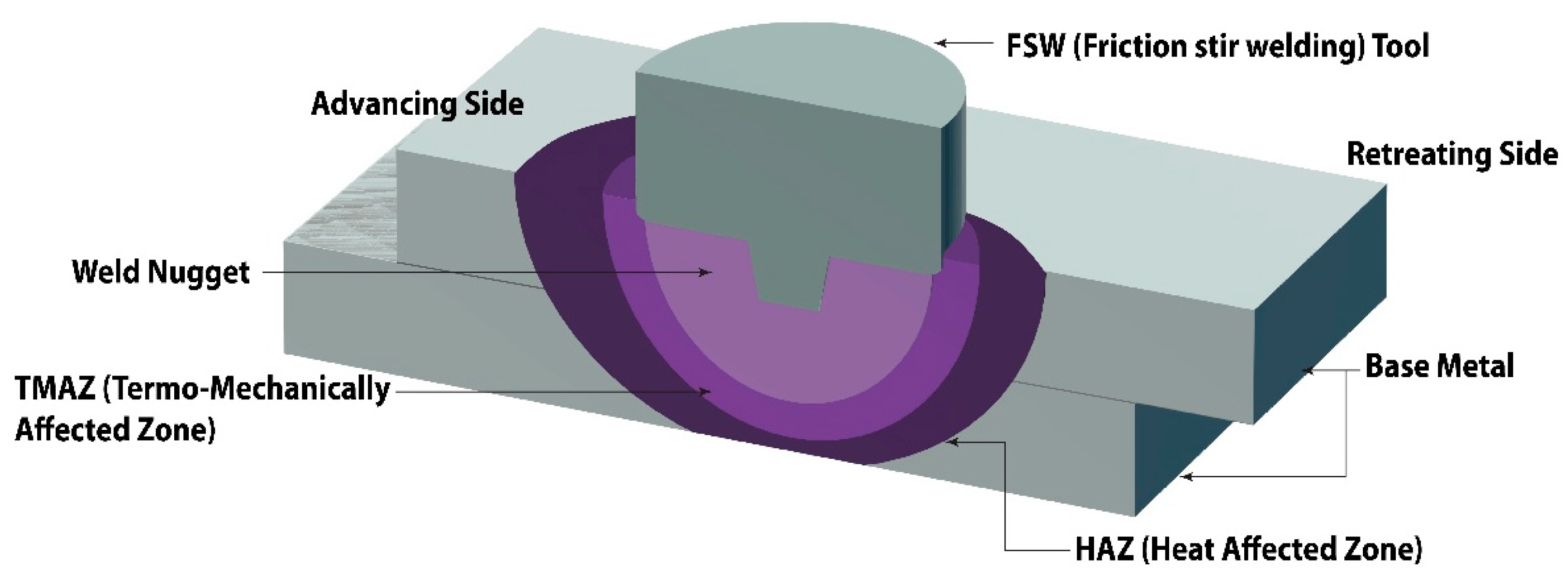 Crystals 15 00755 g002