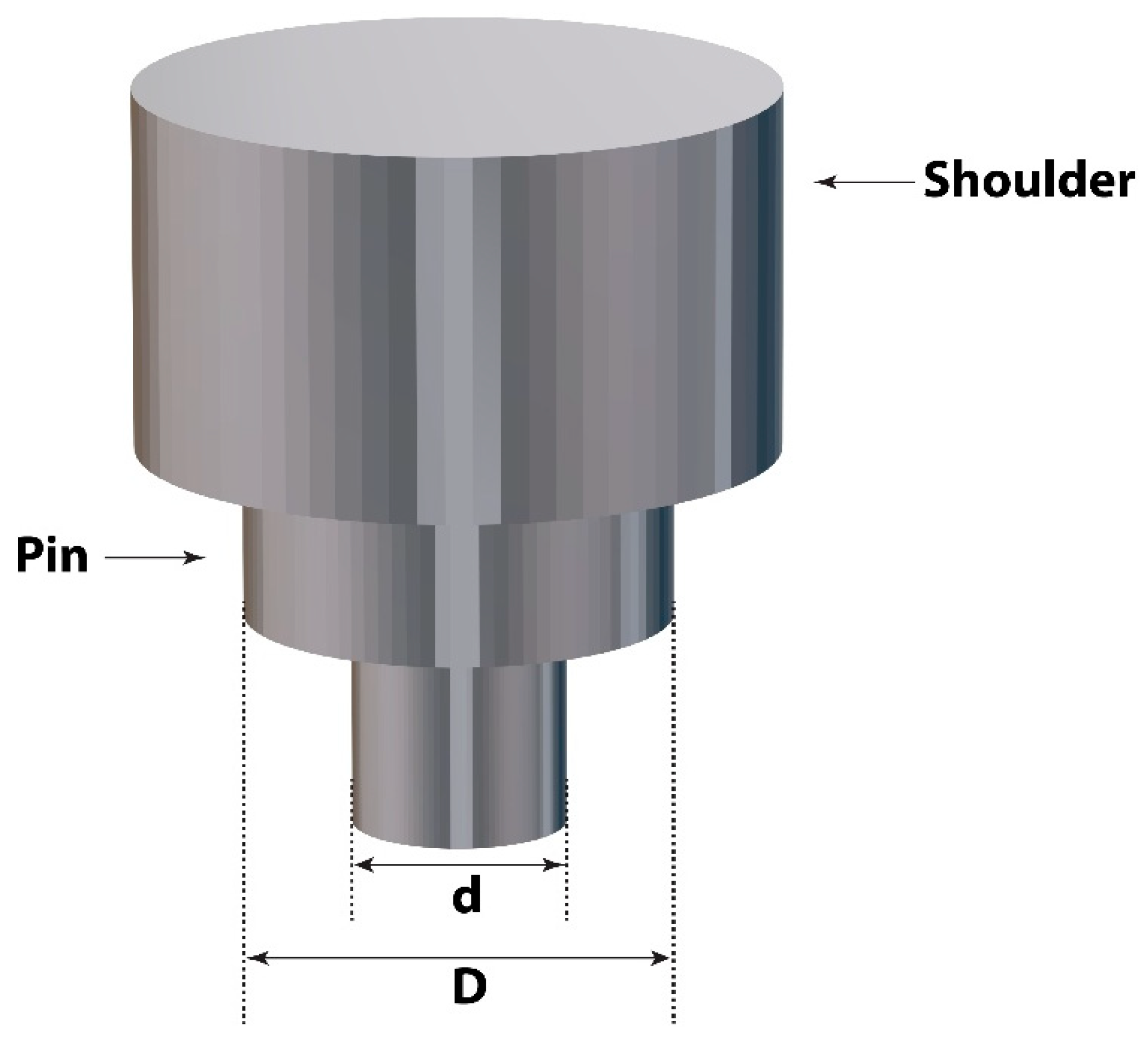 Crystals 15 00755 g003