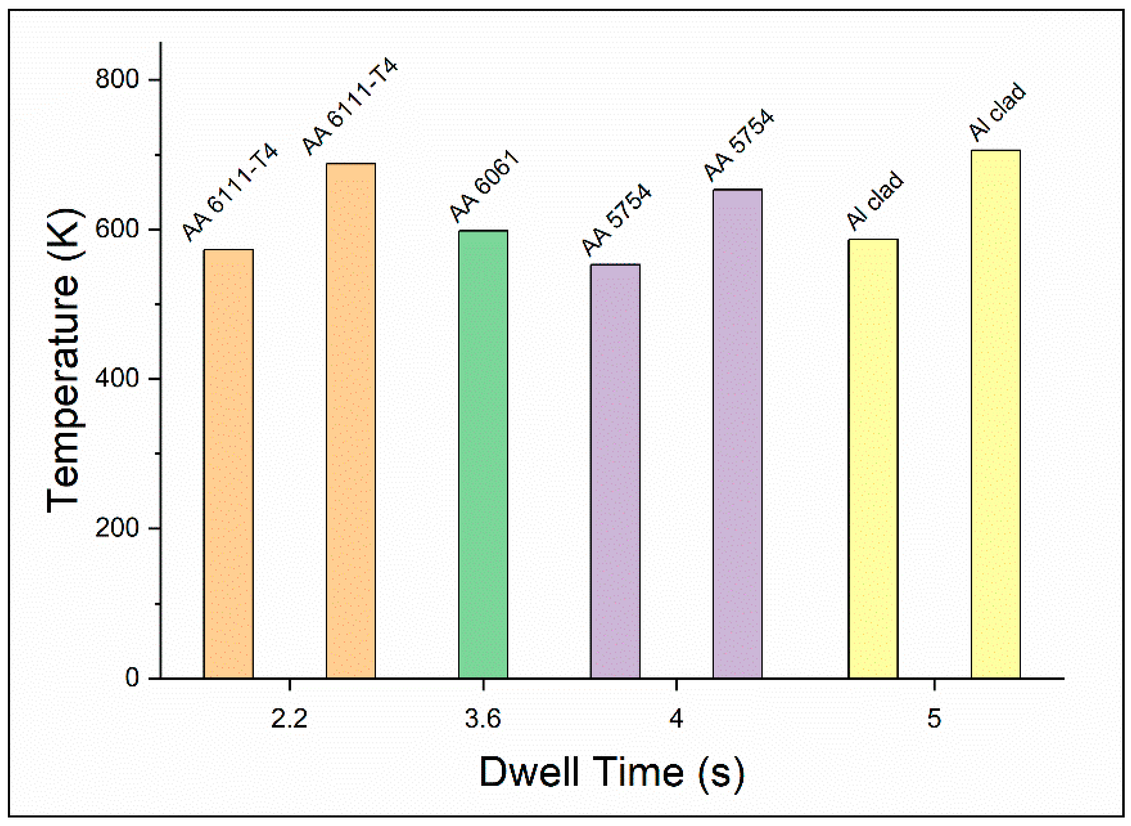 Crystals 15 00755 g006
