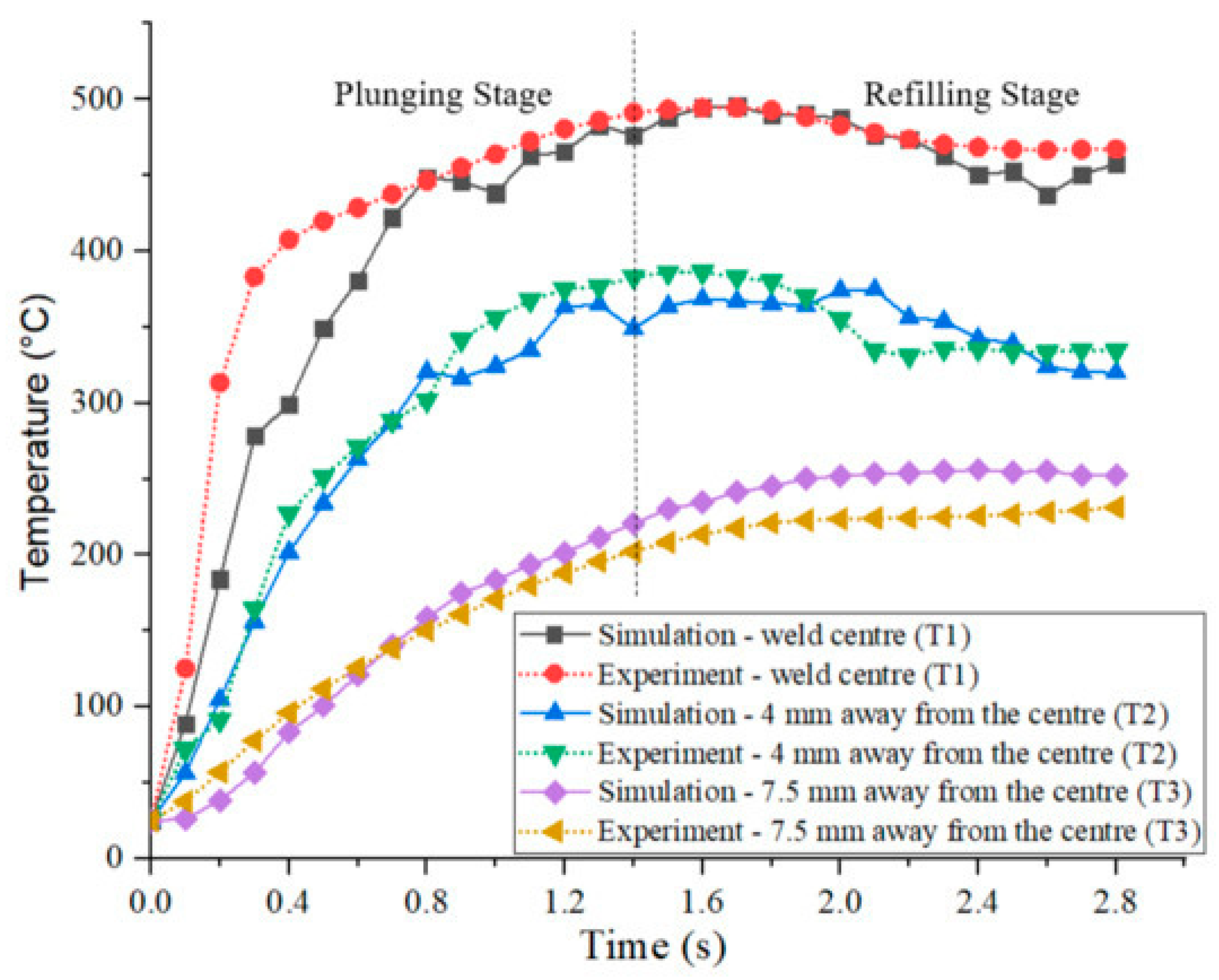 Crystals 15 00755 g008