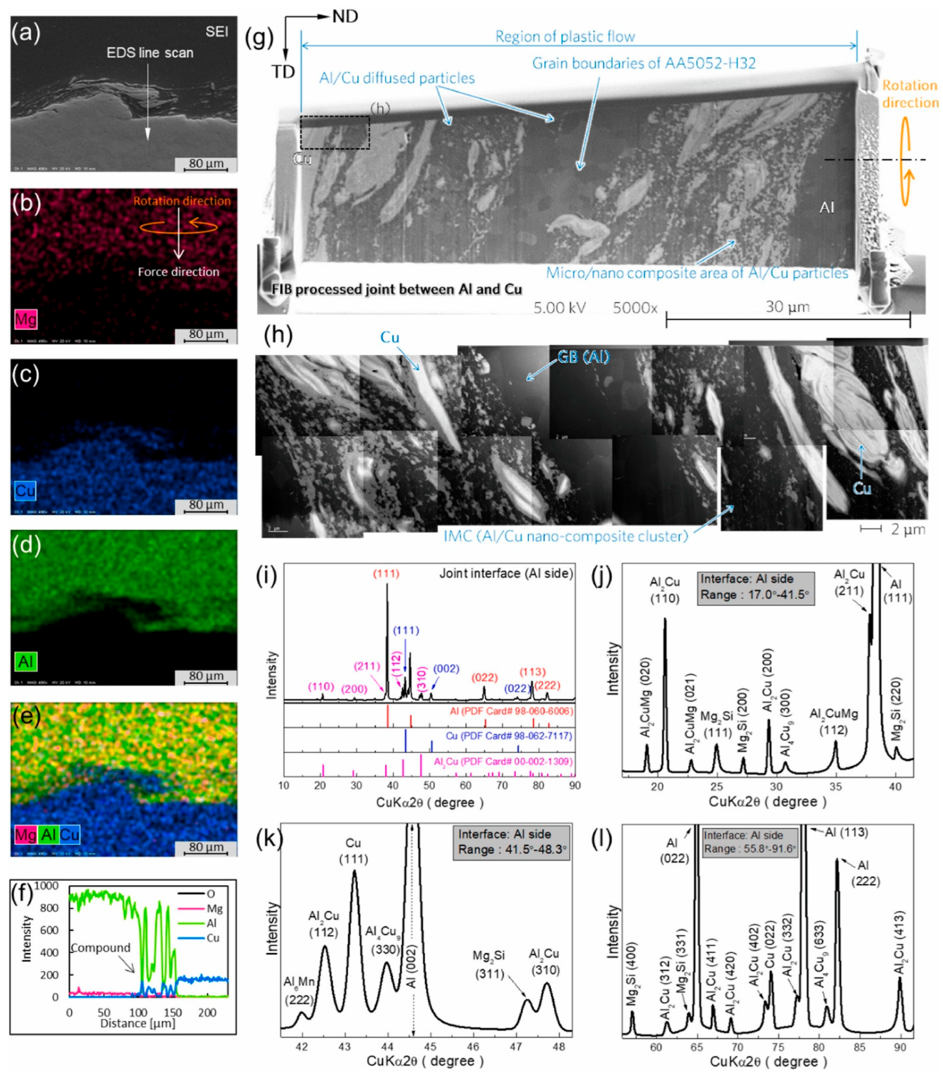 Crystals 15 00755 g016