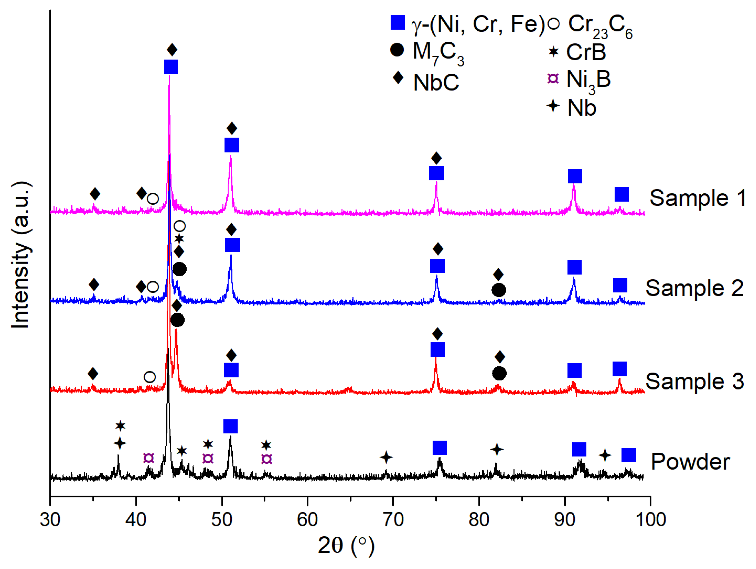 Crystals 15 00759 g008 Crystals 15 00759 g008