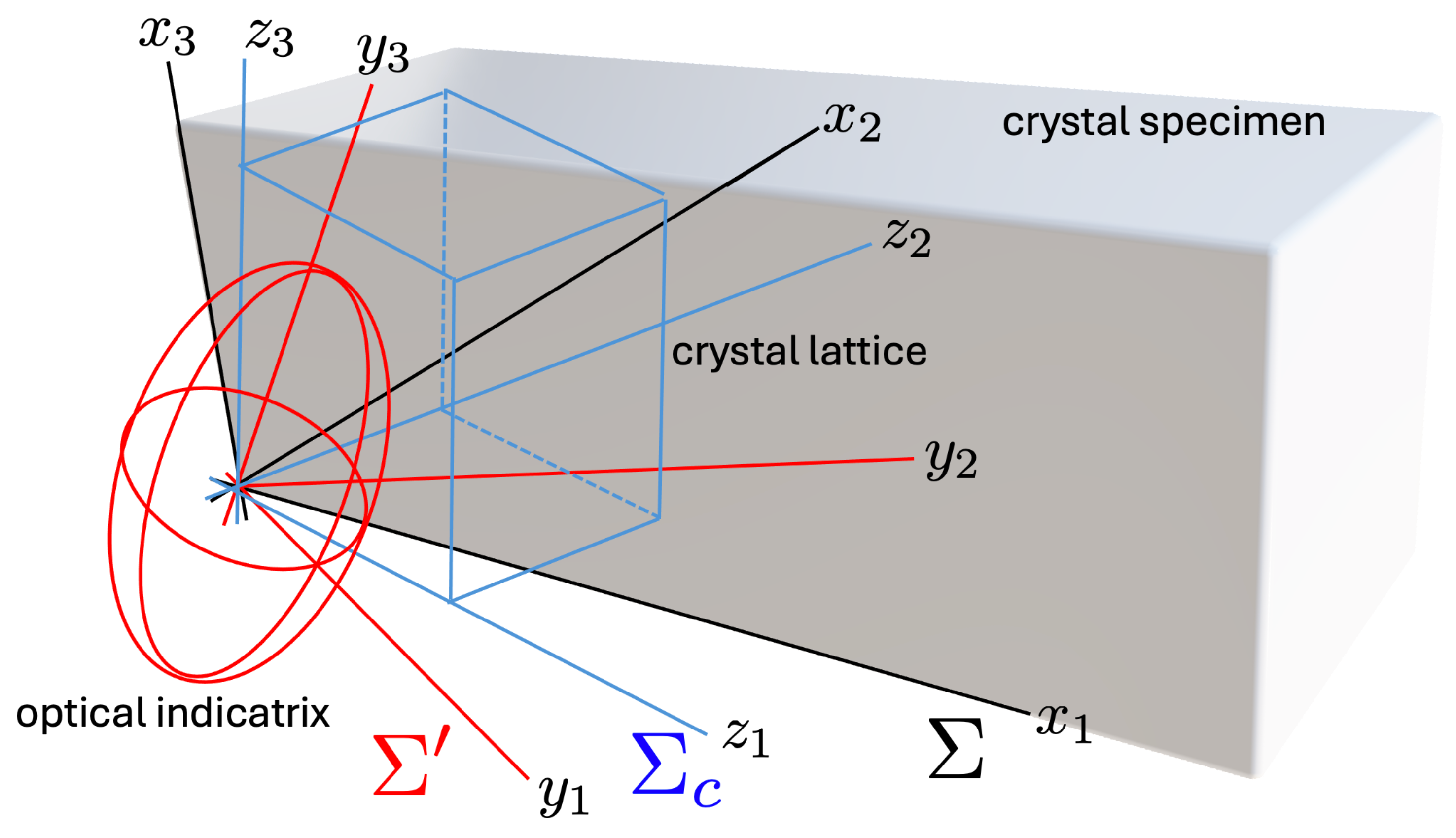 Crystals 15 00773 g001