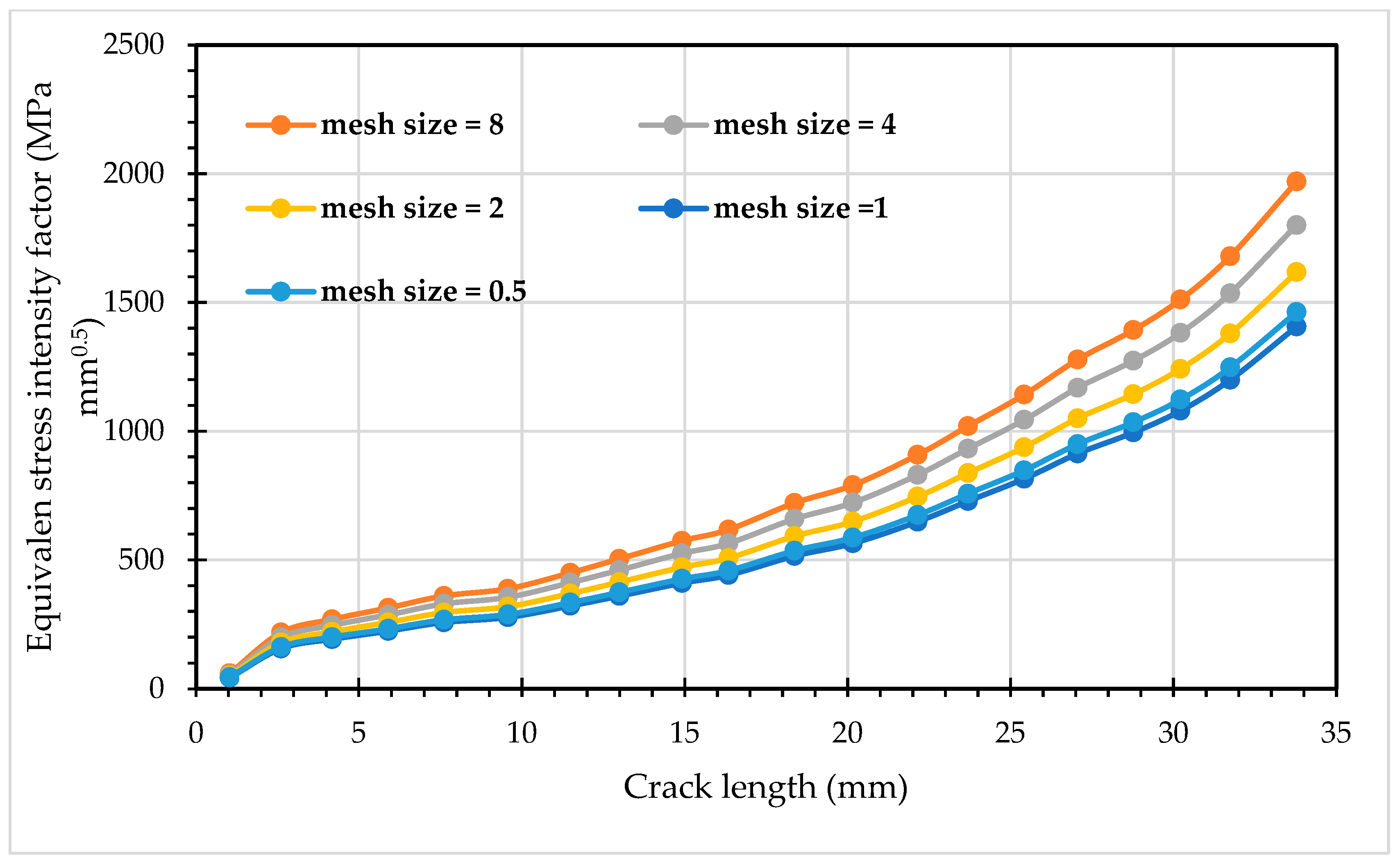 Crystals 15 00801 g001