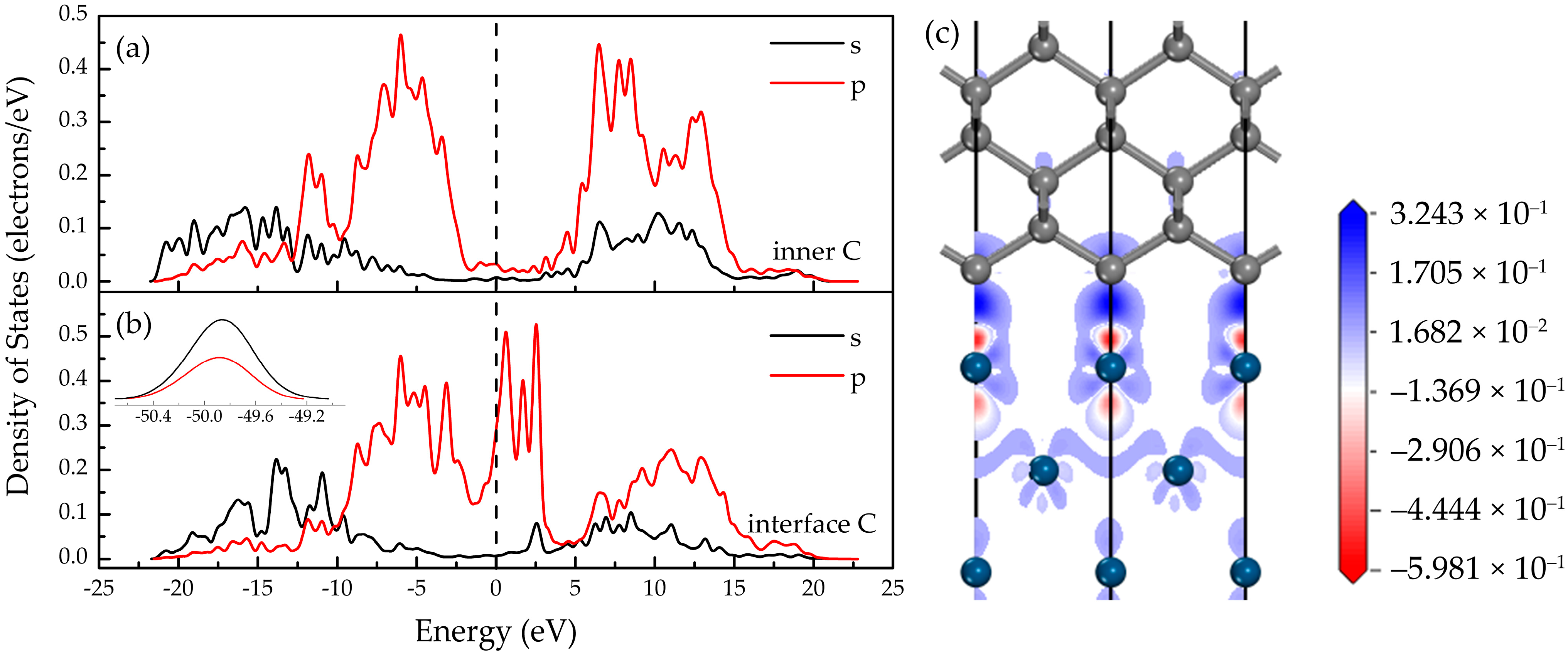 Crystals 15 00803 g002