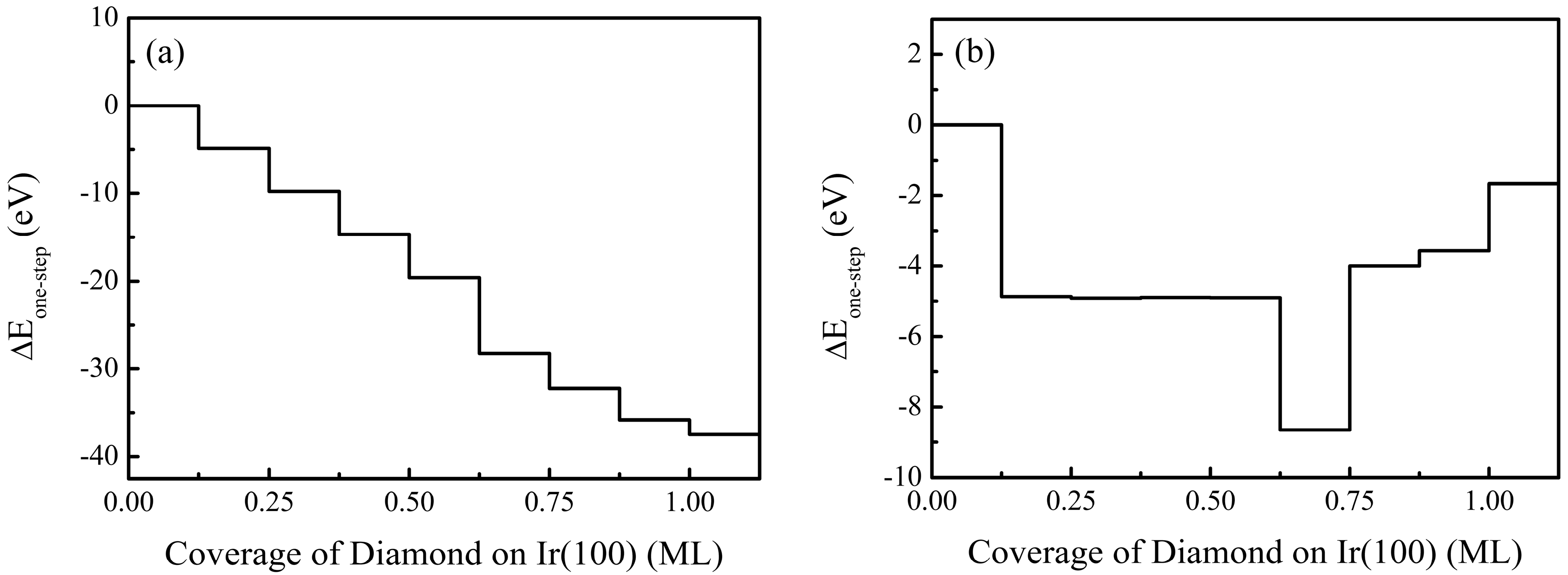 Crystals 15 00803 g004