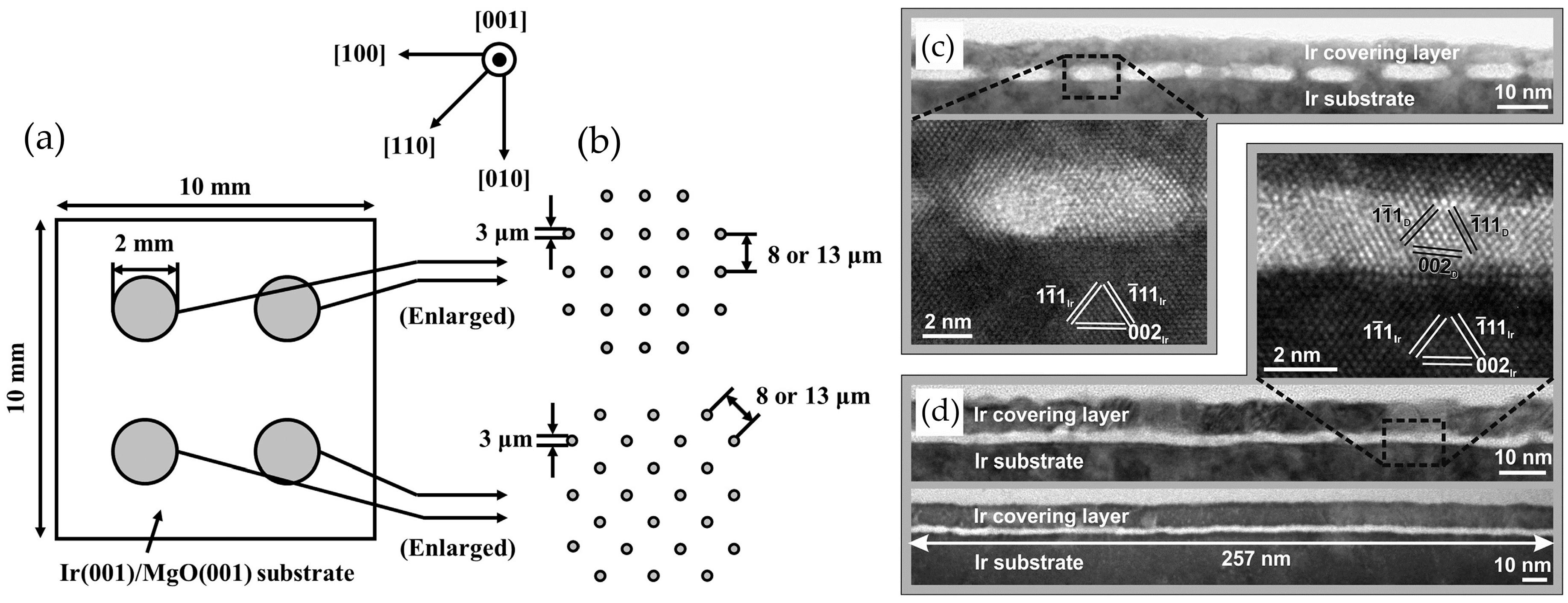 Crystals 15 00803 g005