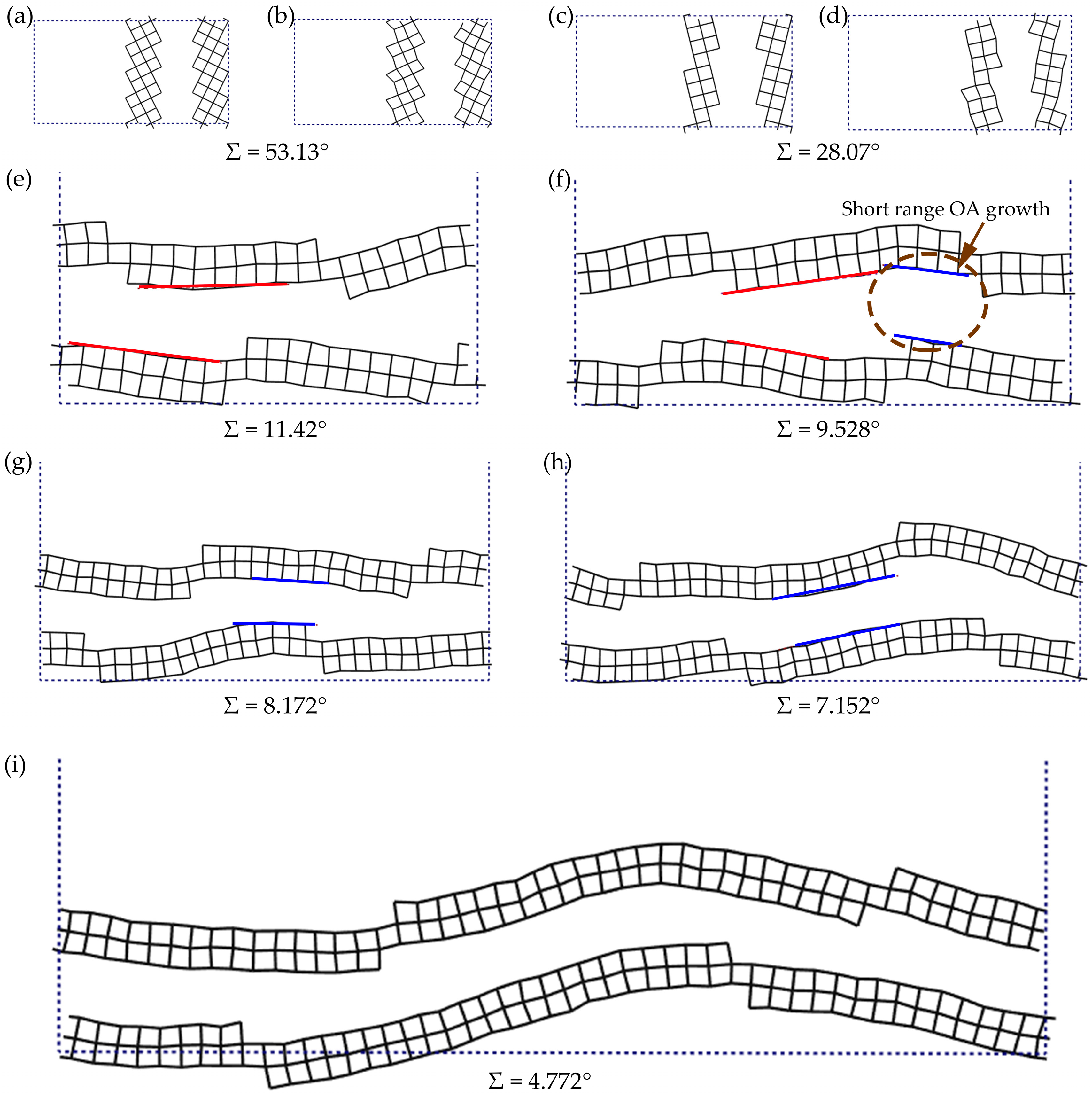 Crystals 15 00803 g006