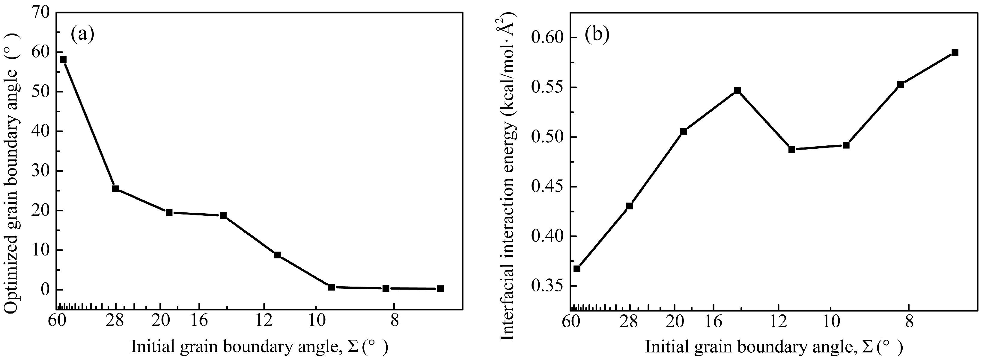 Crystals 15 00803 g007