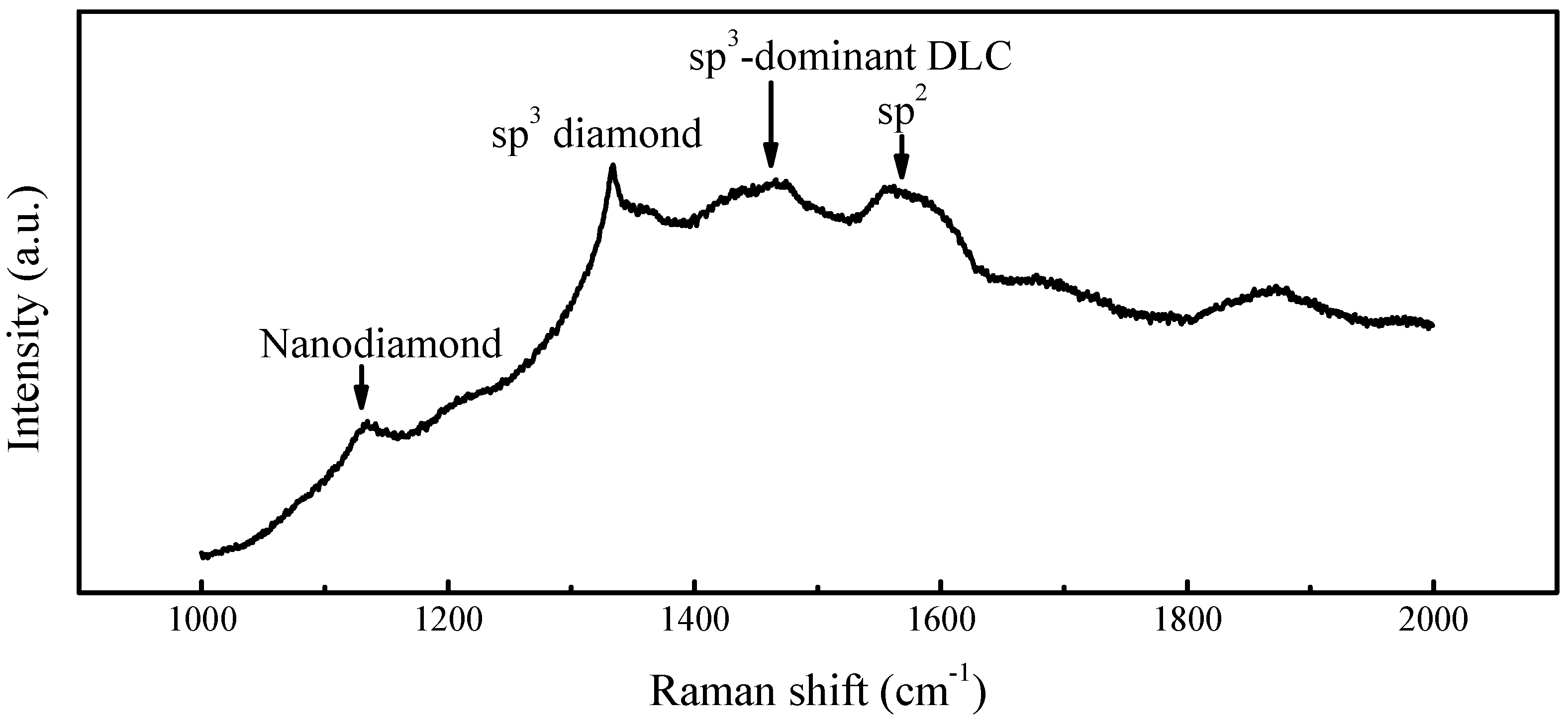 Crystals 15 00803 g012