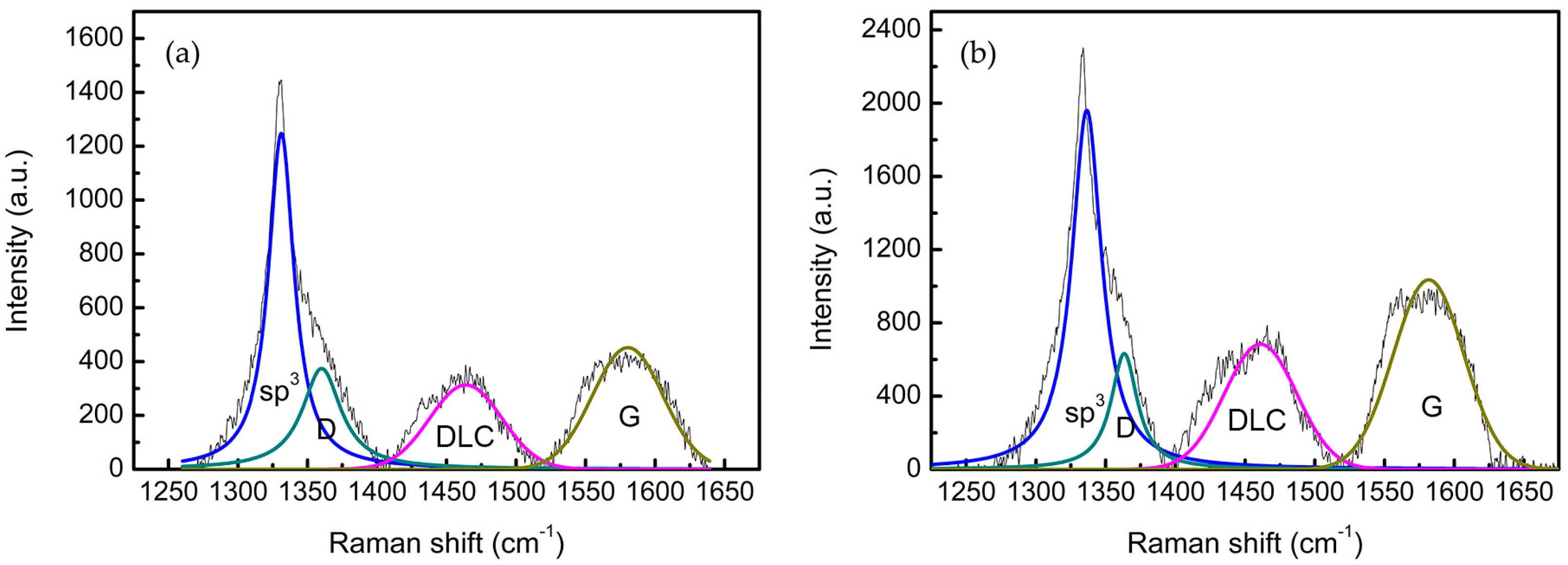 Crystals 15 00803 g013