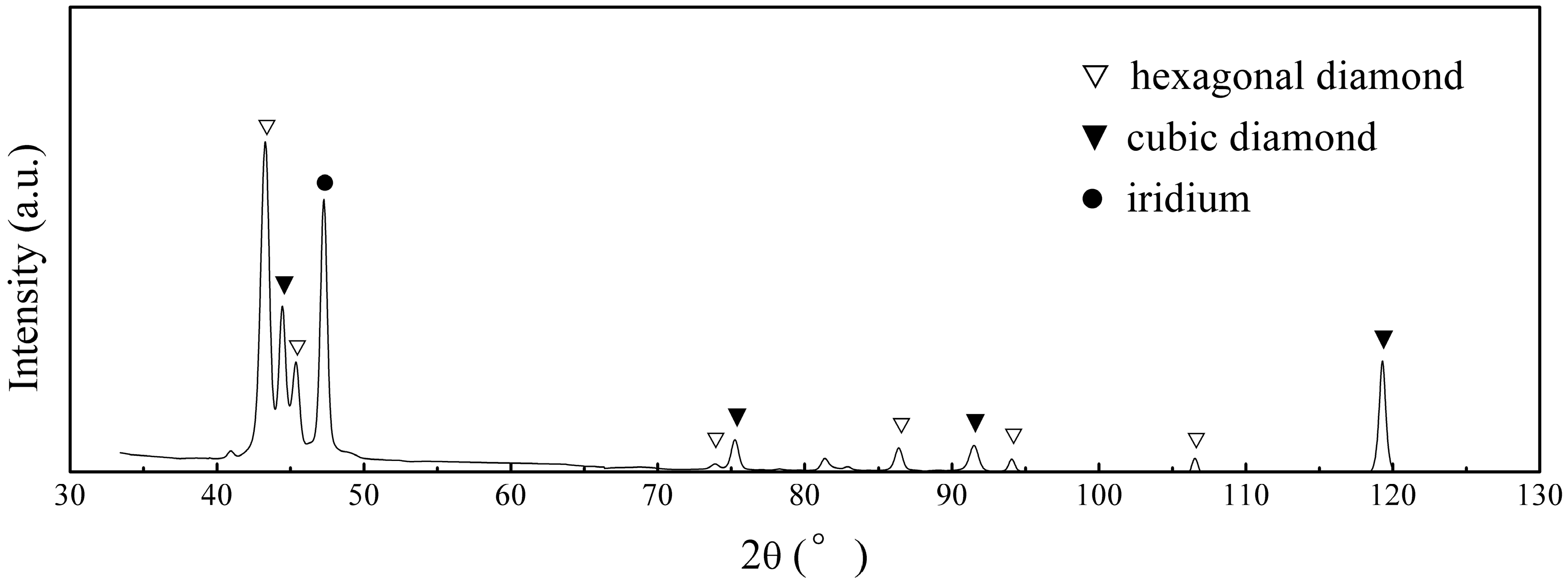 Crystals 15 00803 g017