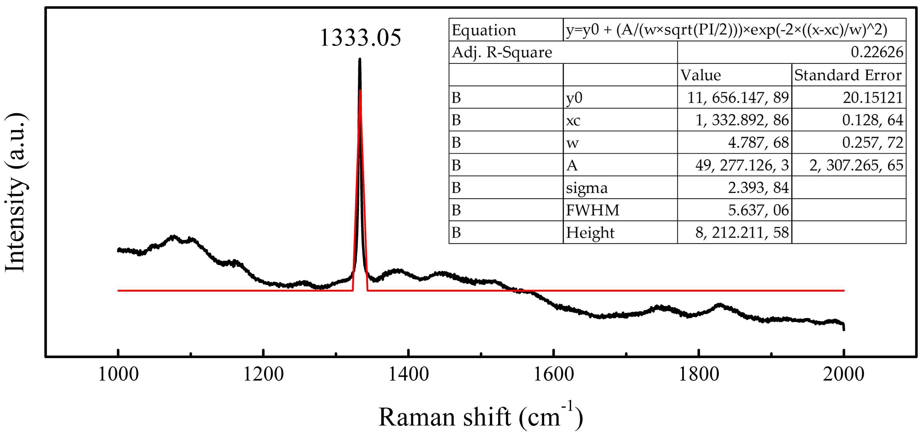 Crystals 15 00803 g020