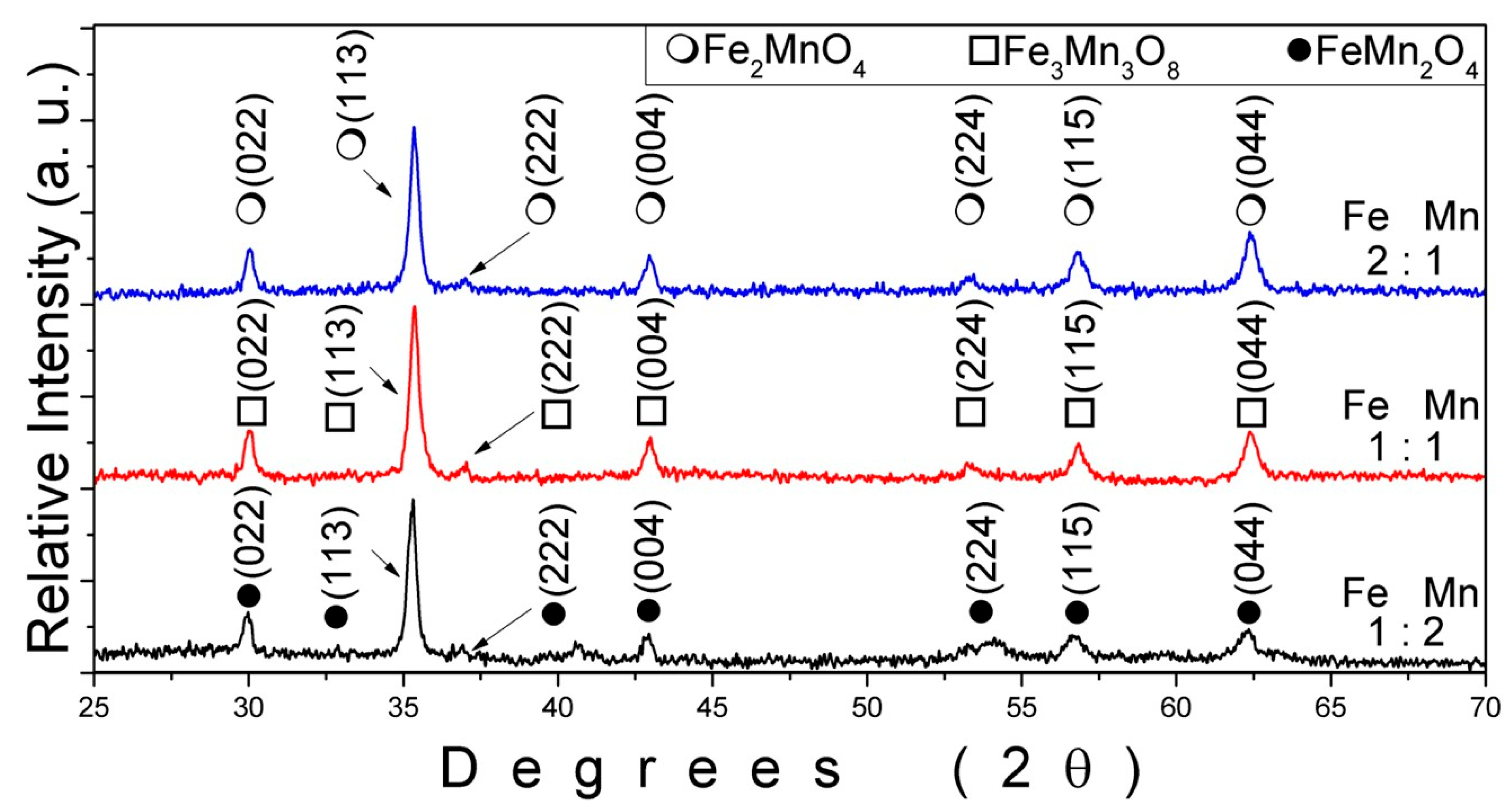 Crystals 15 00808 g001 Crystals 15 00808 g001